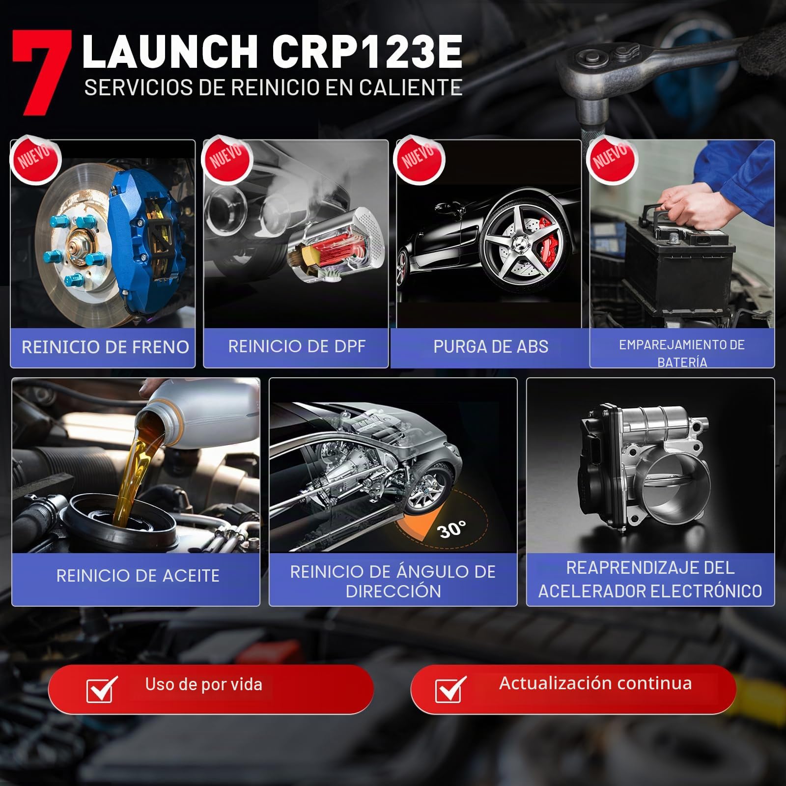 LAUNCH CRP123E V2.0 OBD2 Diagnosis Coche Multimarca Español con 4 Sistemas y 7 Funciones de Reinicio Lector de Código Sistema de Motor ABS SRS Transmisión, Reset de Aceite ETS SAS, WiFi Actualización