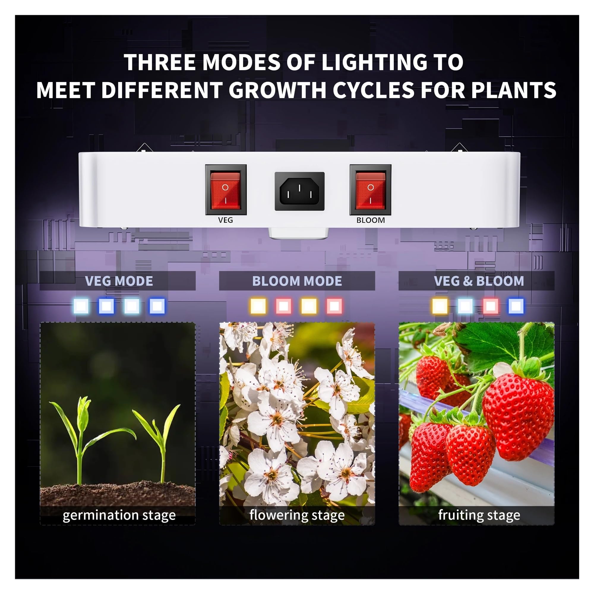 Luce per Piante, Led Coltiva La Luce 2000W Spettro Completo for Piante Da Interno Tenda, In Serra Veg Bloom Seme