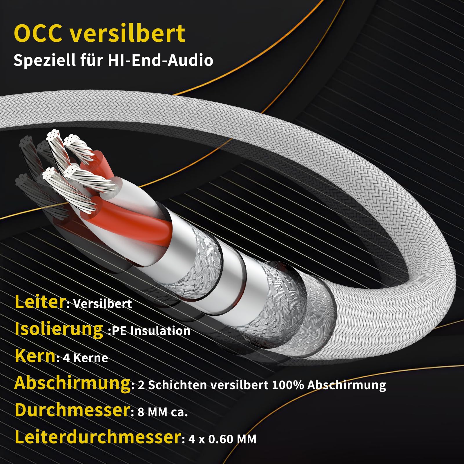 XLR Kabel Mikrofonkabel Versilbert Premium 3-Pin symmetrischer XLR Stecker auf Buchse Mikrofon-Kabel DMX Patchkabel für Mikrofon,Verstärker,Mischpult,Hifi Lautsprecher.(2M,Weiß)