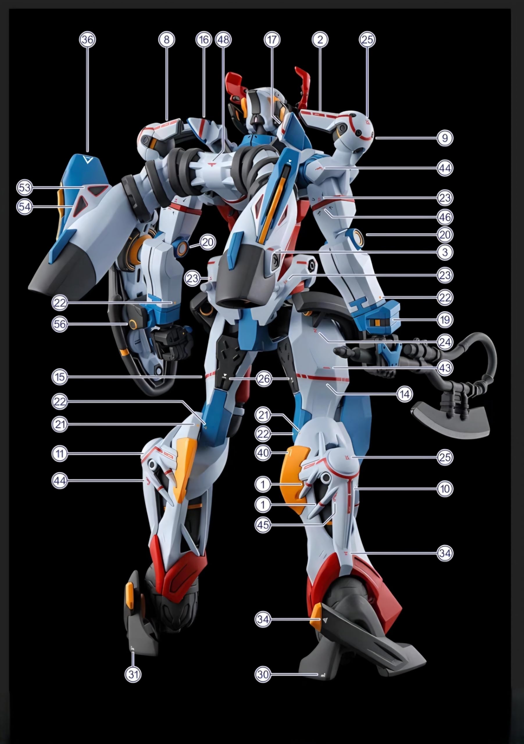 ガンプラ引退品、工具、塗料関連、水転写式デカールまとめ売り