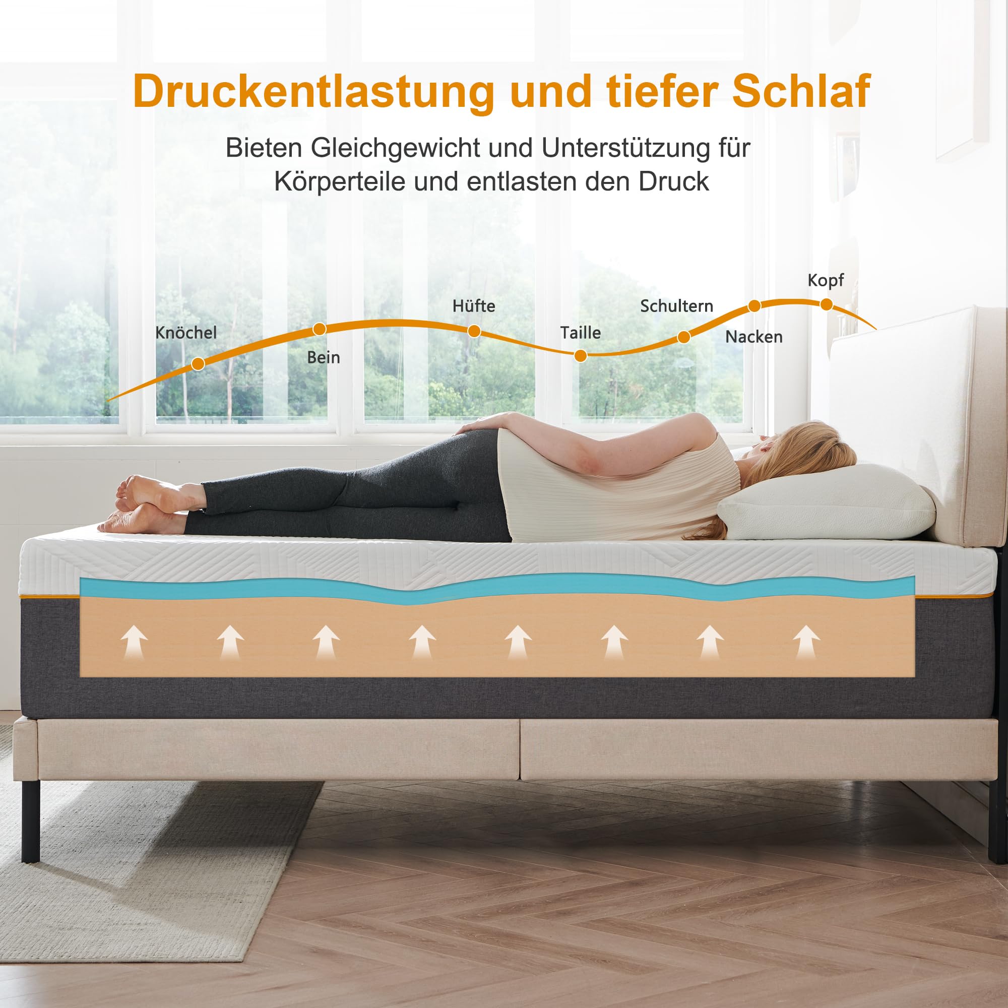 Matratze 140x200x16 cm Härtegrad H3, Höhe-16 cm Kaltschaummatratze mit waschbarem Bezug, Stoff mit weicher Oberfläche, Komfortschaum Matratze für Jugend (140 x 200 cm), Mittlere Härte