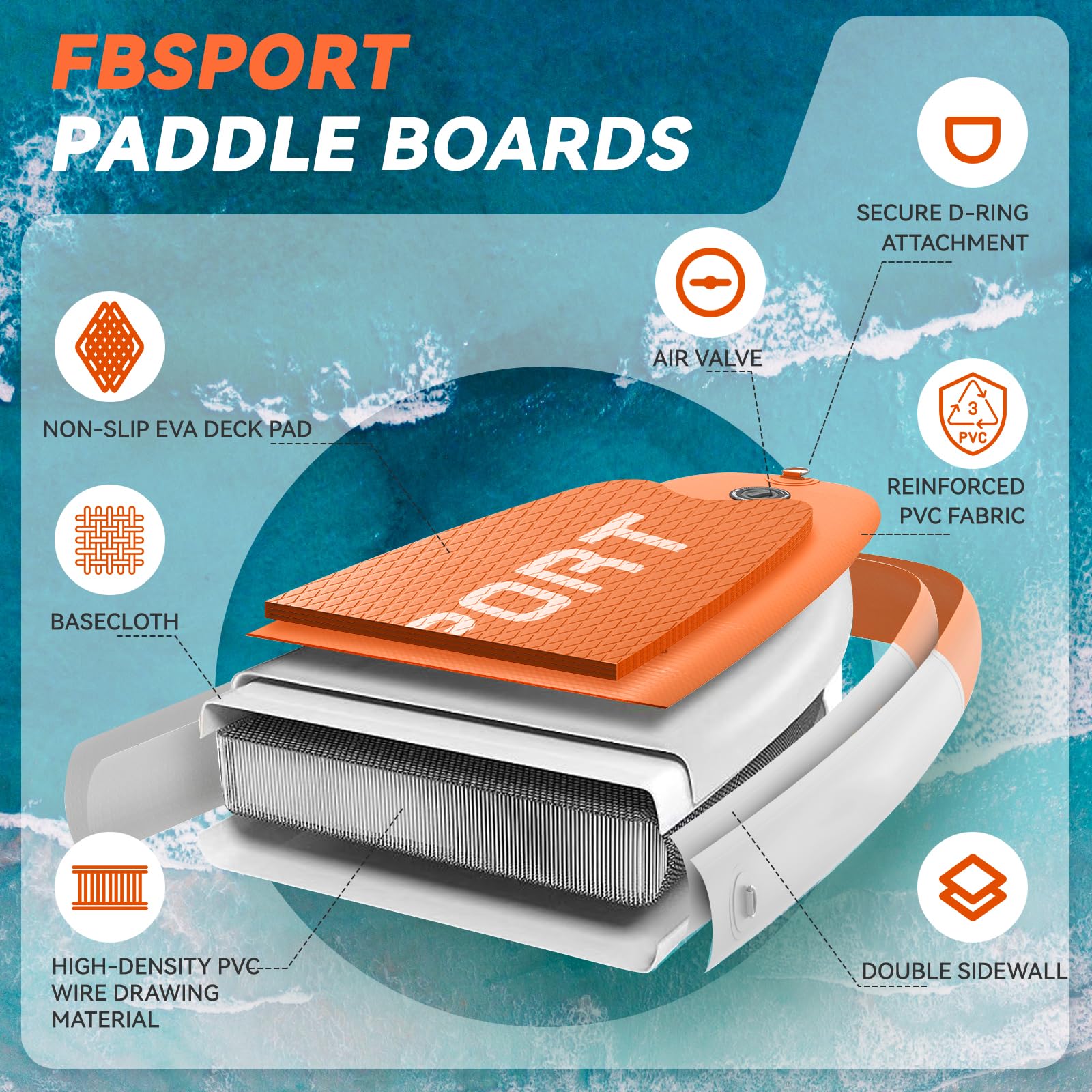 FBSPORT Tavola SUP Gonfiabile Adulti 335 cm, Extra Larga 15 cm, Capacità 160 kg, Set Completo con Pagaia e Pompa