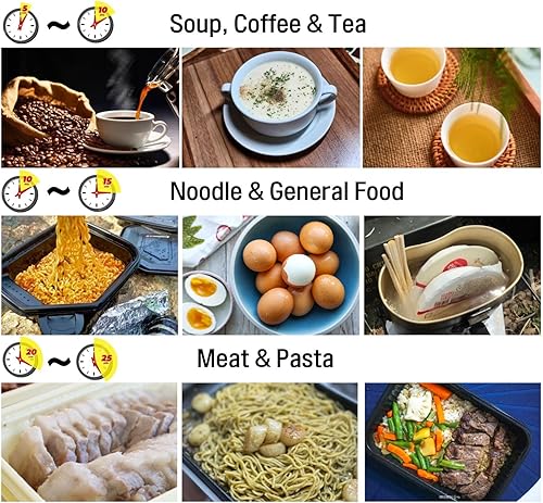 Miniatura 6 de Almohadillas de calentamiento de alimentos de 2.8 onzas (paquete de 5)  Calentadores de alimentos para roces platos, viajes, campamento y