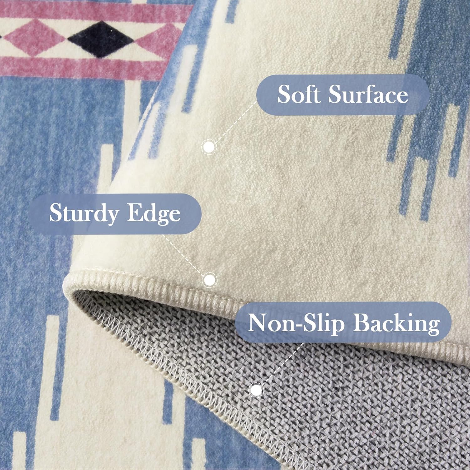 Lahome Modern 2x6 Blue Runner Rug, Washable Laundry Room Rug Non Slip Kitchen Rug Runner, Geometric Print Neutral Carpet Runner for Hallway Bedroom Bathroom (Blue, 2'x6')