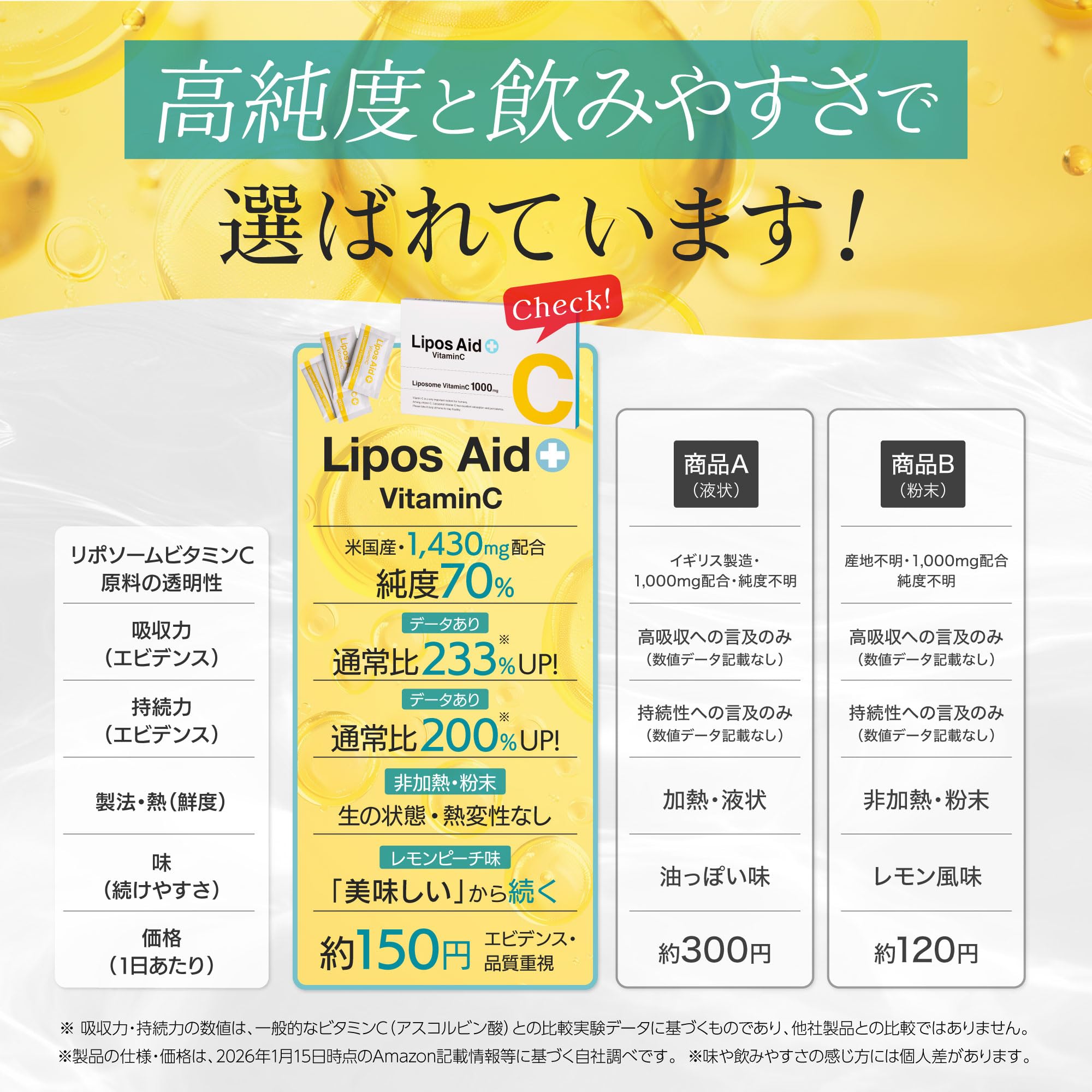 Amazon | リポスエイドVC リポソームビタミンC 粉末 30包×3箱3カ月分