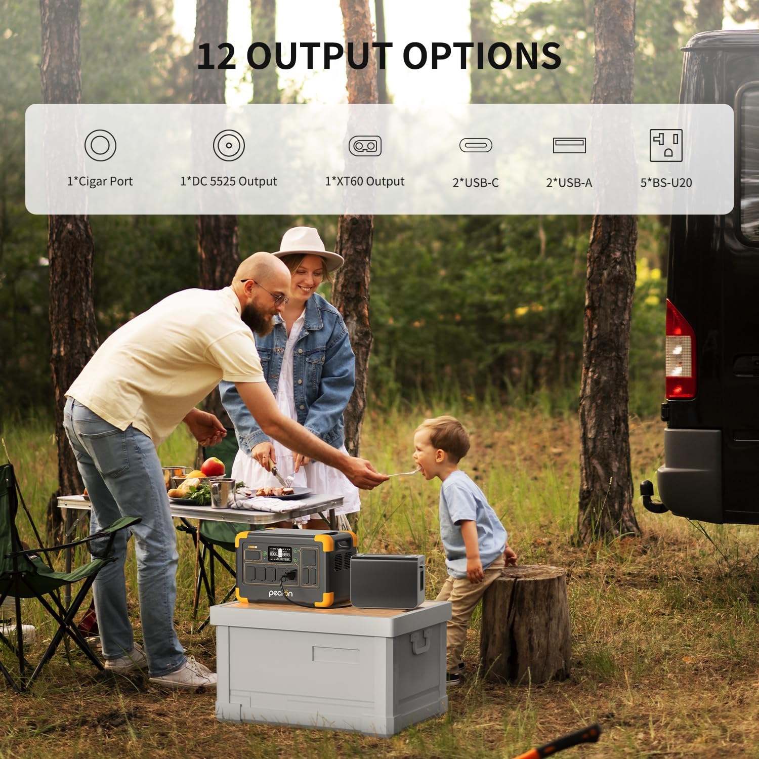 Close-up of Pecron E1000LFP output ports and display