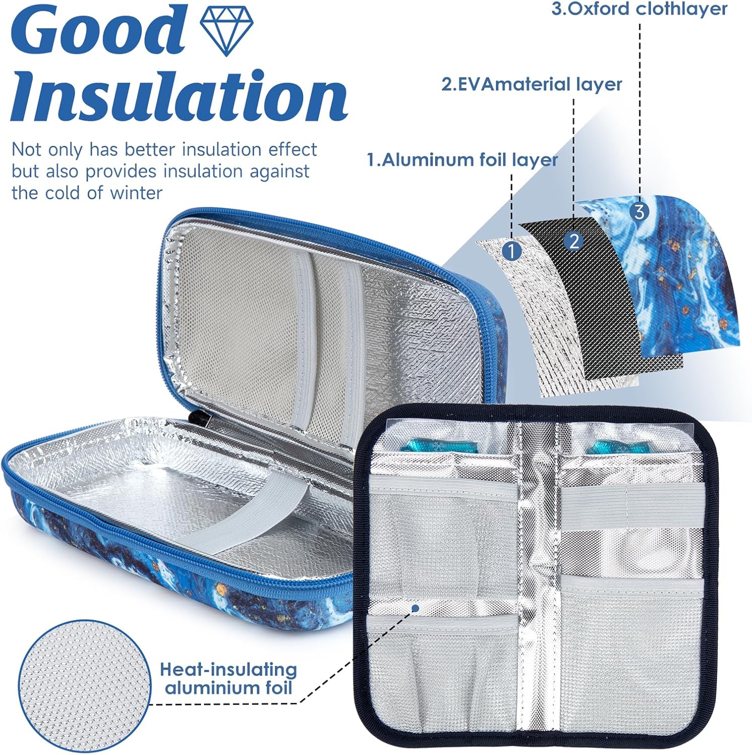 YOUSHARES Insulin Cooler Travel Case - Diabetic Insulated Organizer Portable Cooling Bag for Medication Cooling Insulation, Insulin Pen Case with 2 TSA Approved Cooler Ice Pack