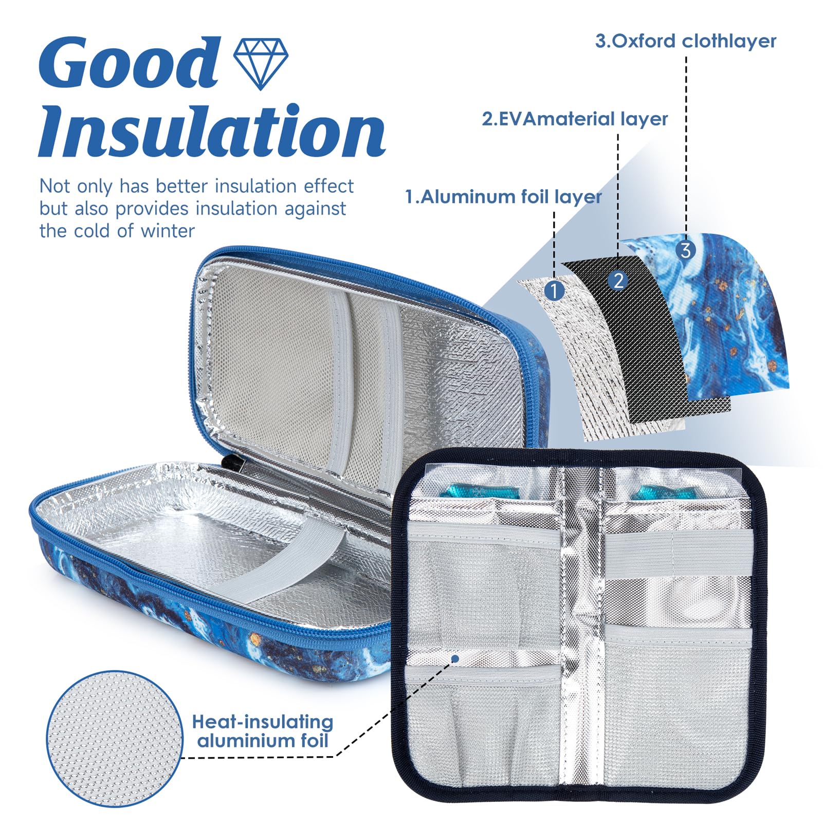 YOUSHARES Hard Shell Insulin Case, Insulin Cooler Travel Case for Diabetes Supplies Medicine Cool Bag with 2 Ice Packs - Image 4