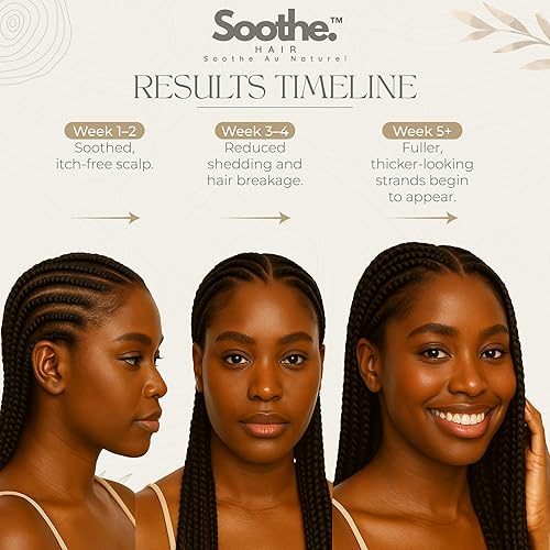 Miniatura 7 de Soothe au Naturel Aceite para el crecimiento del cabello  Infundido con romero, aceite de ricino, biotina, semilla de calabaza  Bloqueador de DHT