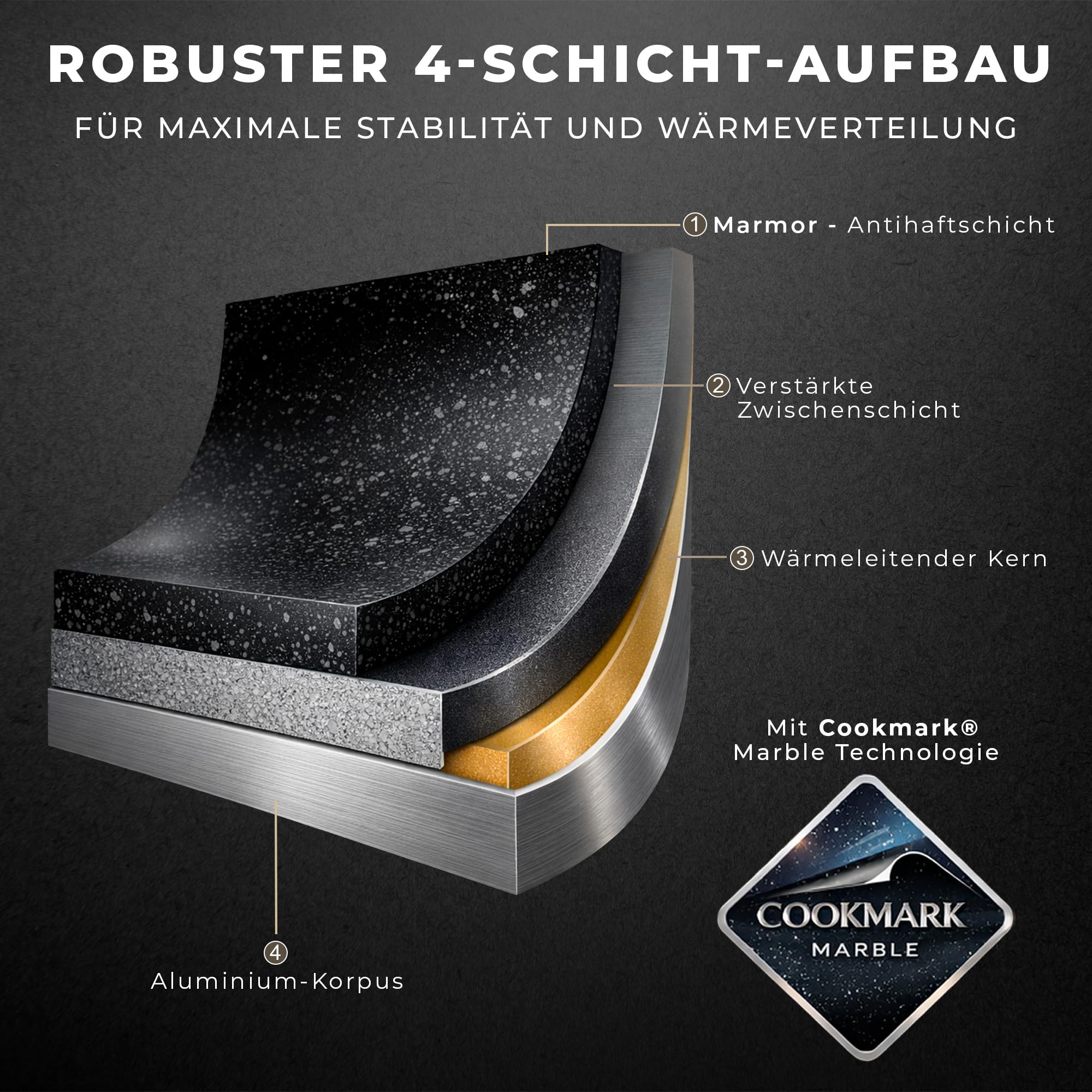 KARL HAUSMANN Aluguss Topf 28 cm 10L mit Deckel - Kochtopf Induktion, Antihaftbeschichtet mit COOKMARK MARBLE, großer Suppentopf, geeignet für Backofen, Gas, Ceran, Elektro