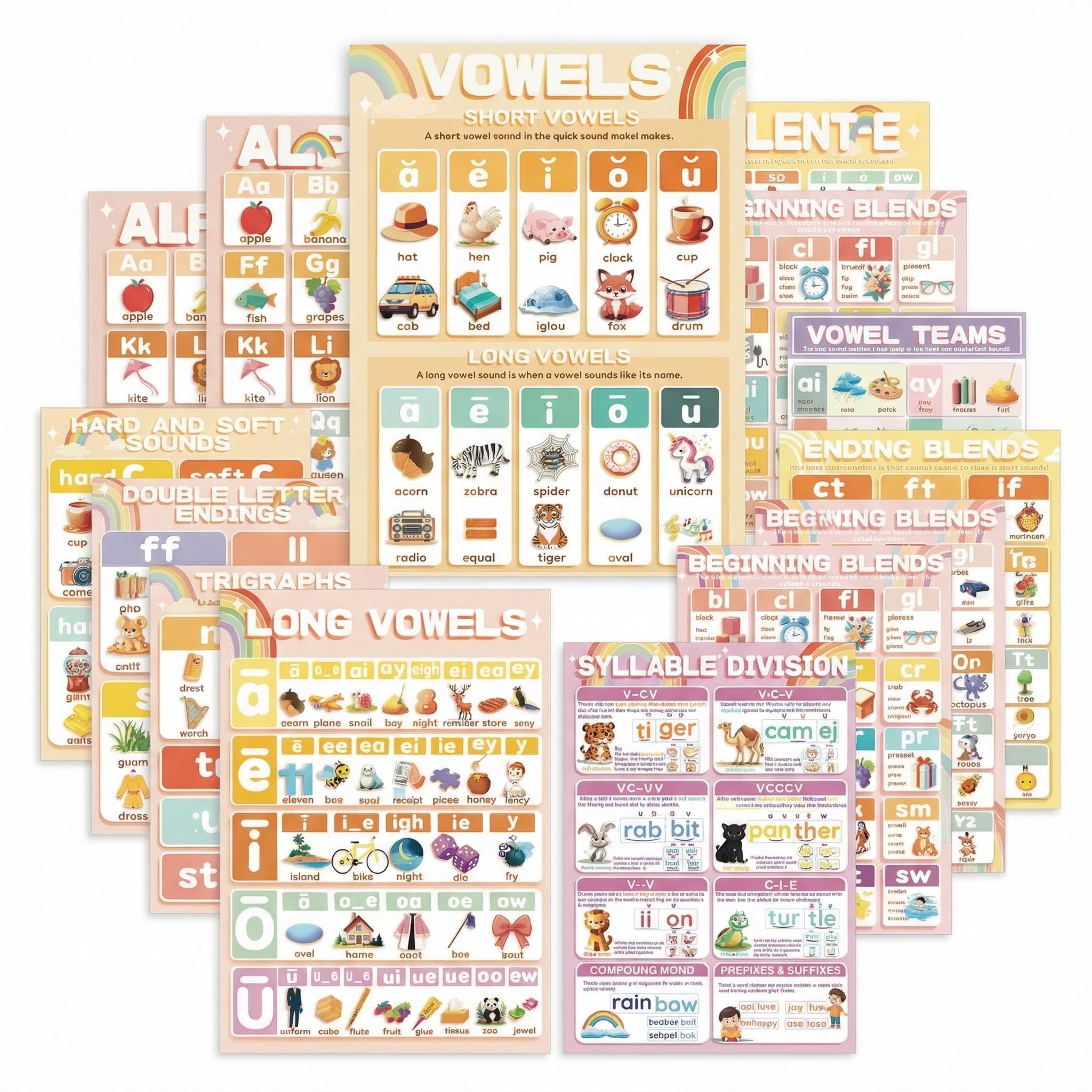 YIYDONG 16 Phonics Posters for Classroom - Learning Posters for Sound Wall Phonics Digraphs Blends Syllable Types Vowel Sounds Poster for Kindergarten, Elementary, Homeschool Supplies (Bright Color)