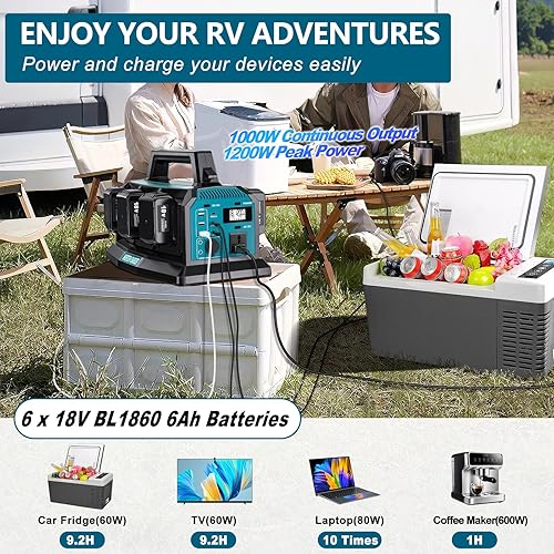 Miniatura 4 de Cargador inversor portátil 2 en 1, inversor de onda sinusoidal pura de 1200 W y cargador rápido de 6 A para batería Makita de 18 V, convertidor de 6