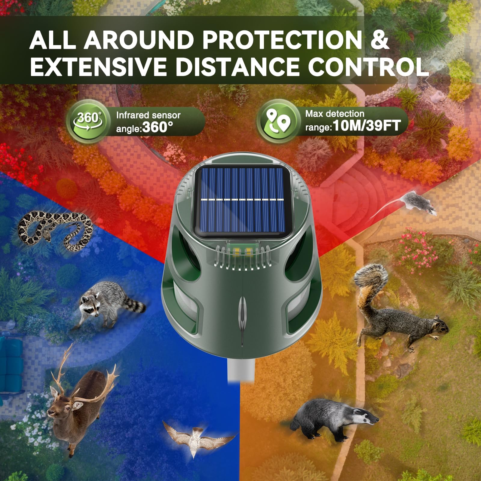 Répulsif solaire à ultrasons pour chat - Étanche - 5 modes réglables - Charge solaire - Répulsif à 360° - Efficace pour chats, chiens, oiseaux, souris