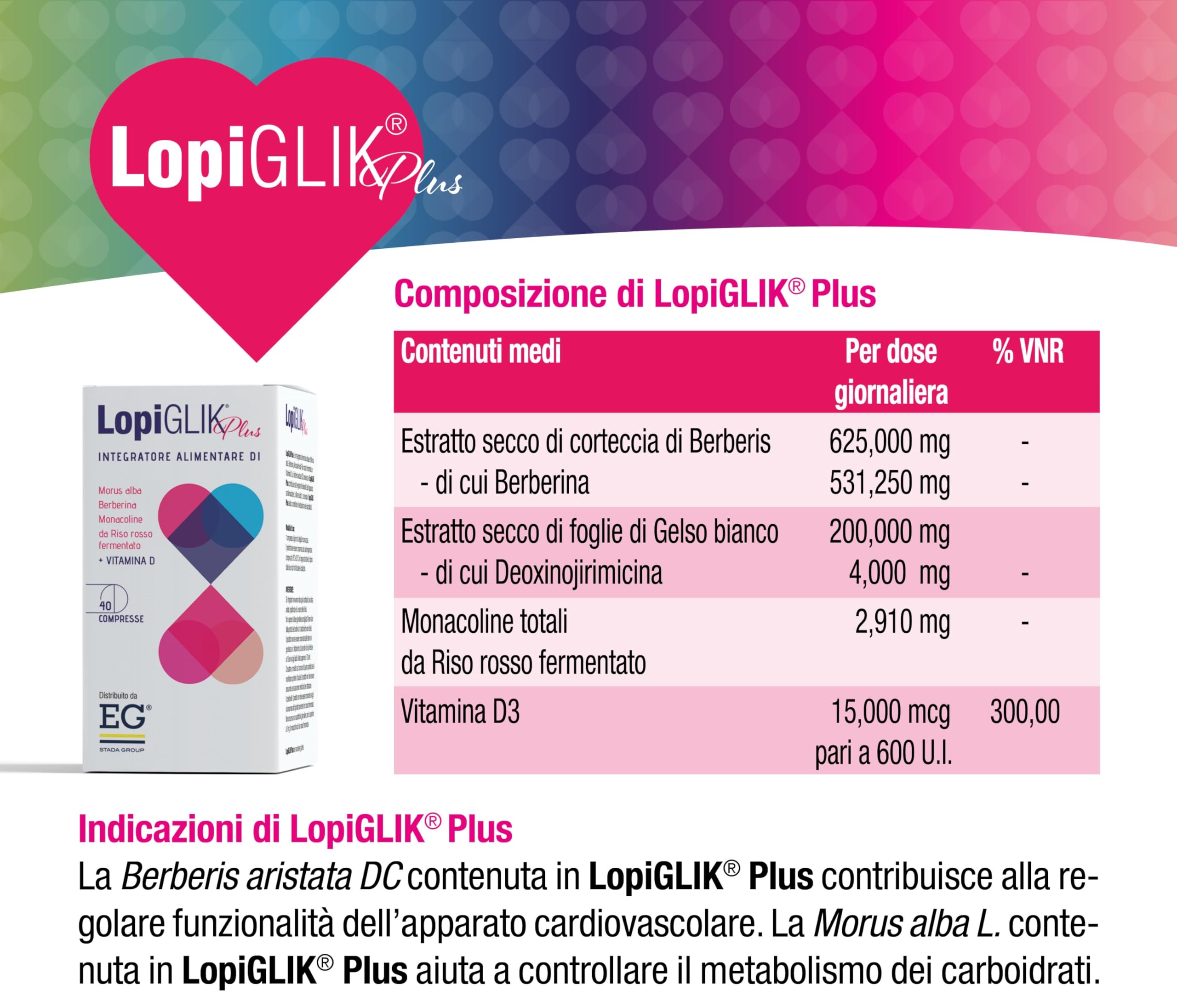 EG LopiGLIK Plus Integratore Alimentare di Morus Alba, Berberina, Monocolina da Riso Rosso Fermentato + Vitamina D - 120 Compresse (3 Confezioni da 40 Compresse)