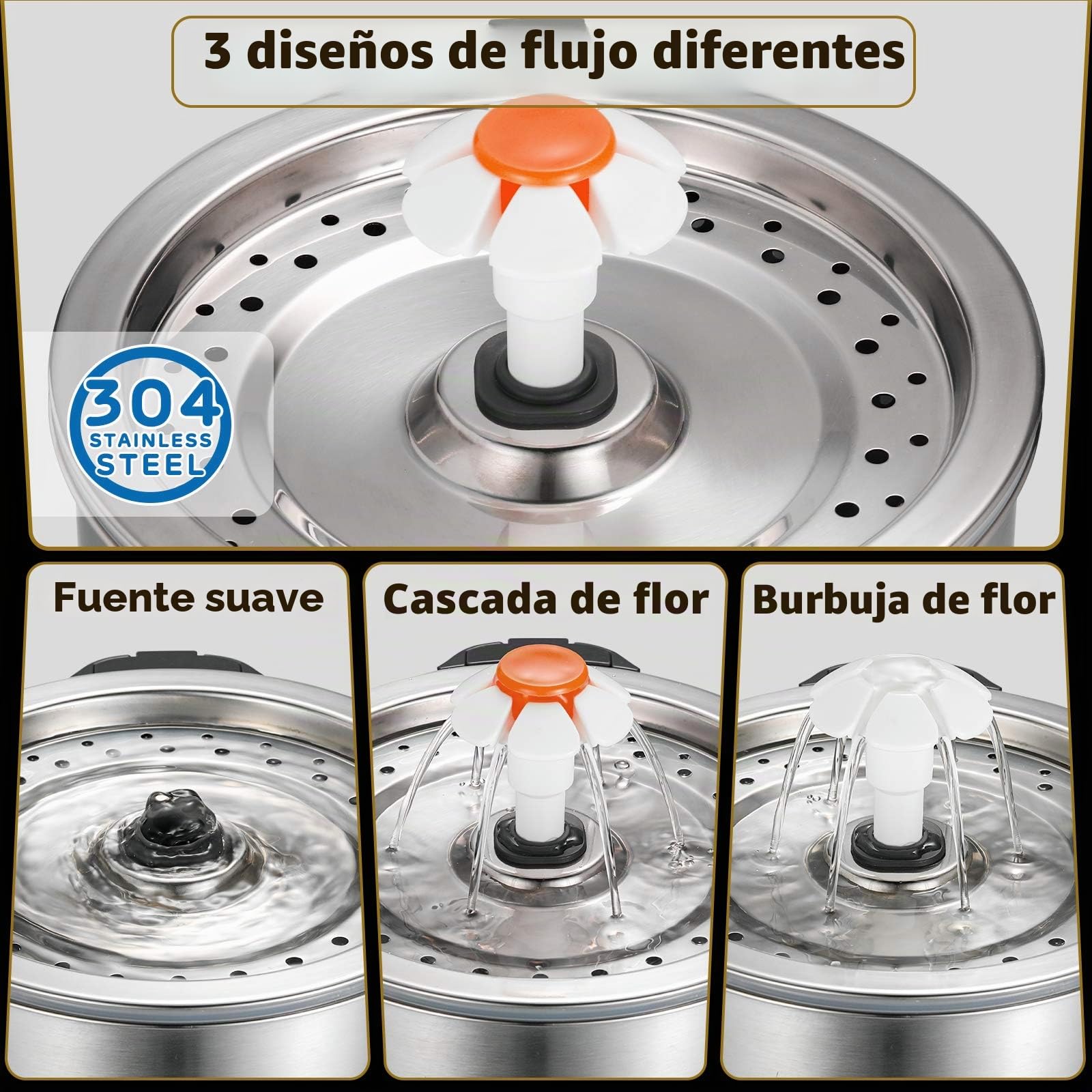 iPettie Fuente de Agua para Gatos, Acero Inoxidable, 2.5 L, filtración de 4 etapas, Fuente de Agua de Metal Ultra silenciosa con luz LED y Filtro para Mascotas, Gatitos y Perros