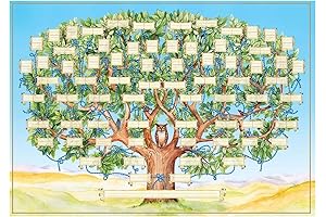 Blank Family Tree Charts for Family Tree Wall Decor, 6 Generation Ancestry Chart Fillable Poster