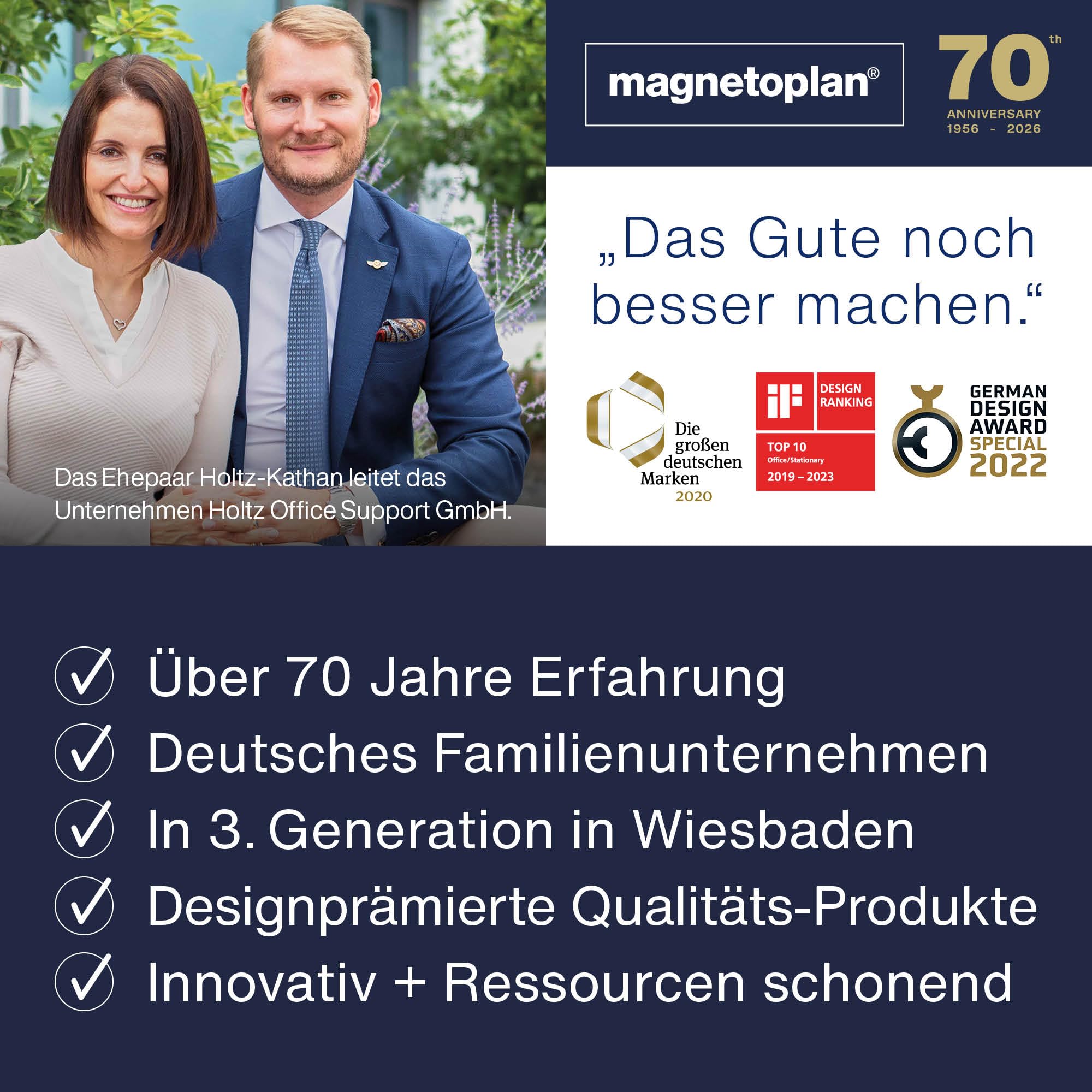 magnetoplan Akustyczne panele ścienne ecoAware, 6 szt. | izolacja akustyczna + dekoracja ścienna do salonu i sypialni, biura, kina domowego + pokoju gamingowego | łatwy montaż, samoprzylepne panele