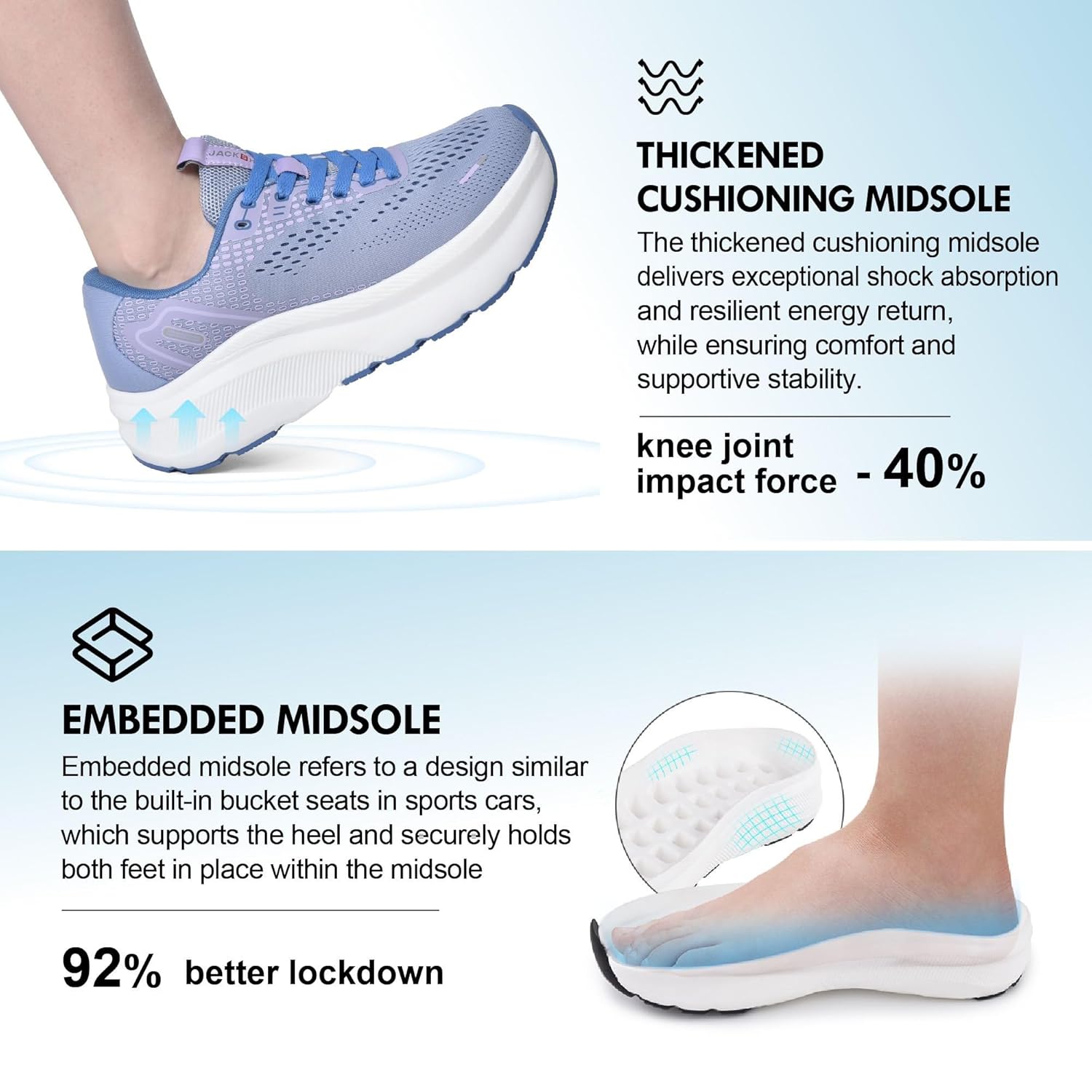 JACKSHIBO Sapatos masculinos com bico largo, suporte de arco, tênis de largura larga para corrida, caminhada, tênis, ortopédico, fascite plantar, treino, com sola grossa… em promoção! Veja a oferta e mais achadinhos de Tênis 6 Hoje é o melhor dia para comprar JACKSHIBO Sapatos masculinos com bico largo, suporte de arco, tênis de largura larga para corrida, caminhada, tênis, ortopédico, fascite plantar, treino, com sola grossa… com aquele preço maroto! Promoção! Aproveite a oferta! 6