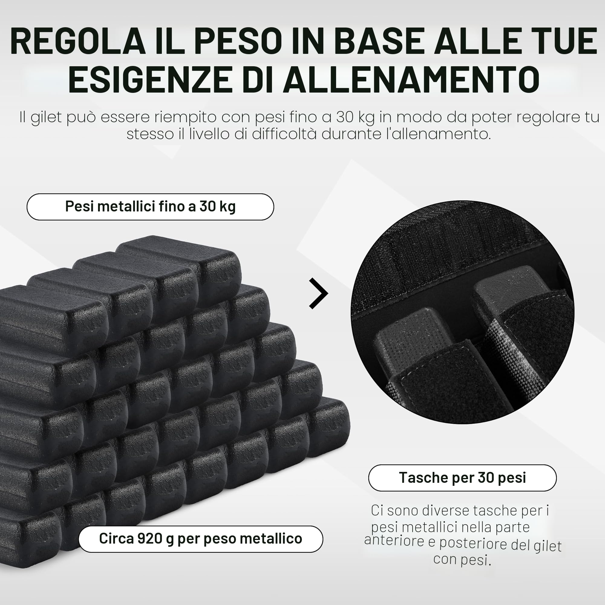 MSPORTS Gilet pesi premium regolabile da 5 kg – 30 kg di peso per allenamento della forza