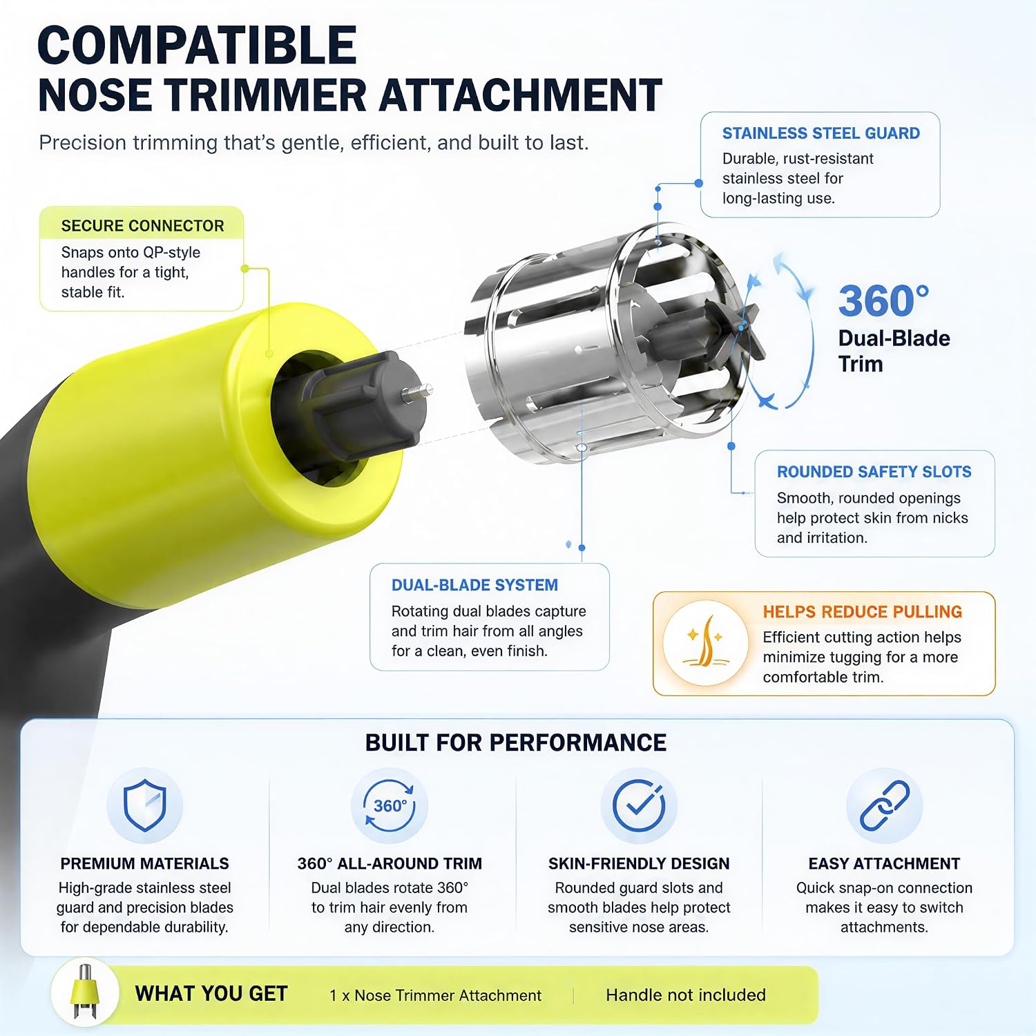 Nose Trimmer Replacement Heads Compatible with One Blade Electric Shavers, Nose Hair Trimmer Replacement Blades, 360° Dual Rotary Blades, 2 Packs