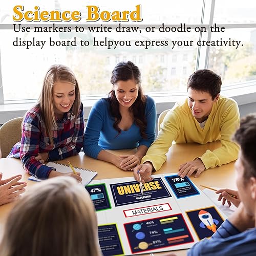 Miniatura 7 de 3 tableros pequeños de póster triple, 21 x 14 pulgadas, color blanco, triple, tablero de presentación corrugado, tableros de exhibición de feria de