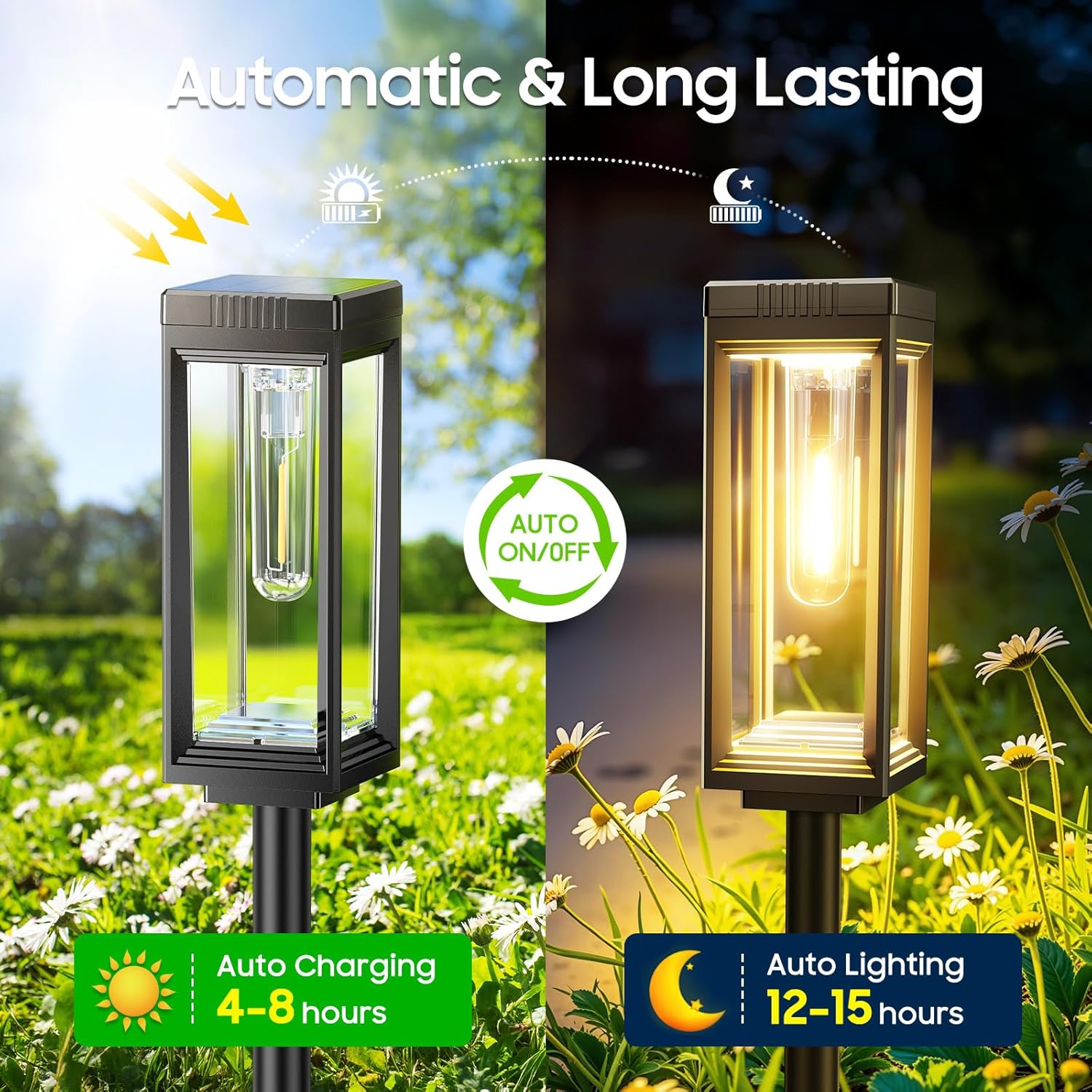 WdtPro 8 Pack Tall Solar Pathway Lights Outdoor, Bright Solar Powered Garden Lights Waterproof, Auto On/Off, Up to 15H Outdoor Lighting for Lawn Patio Walkway Driveway Path Yard Decor