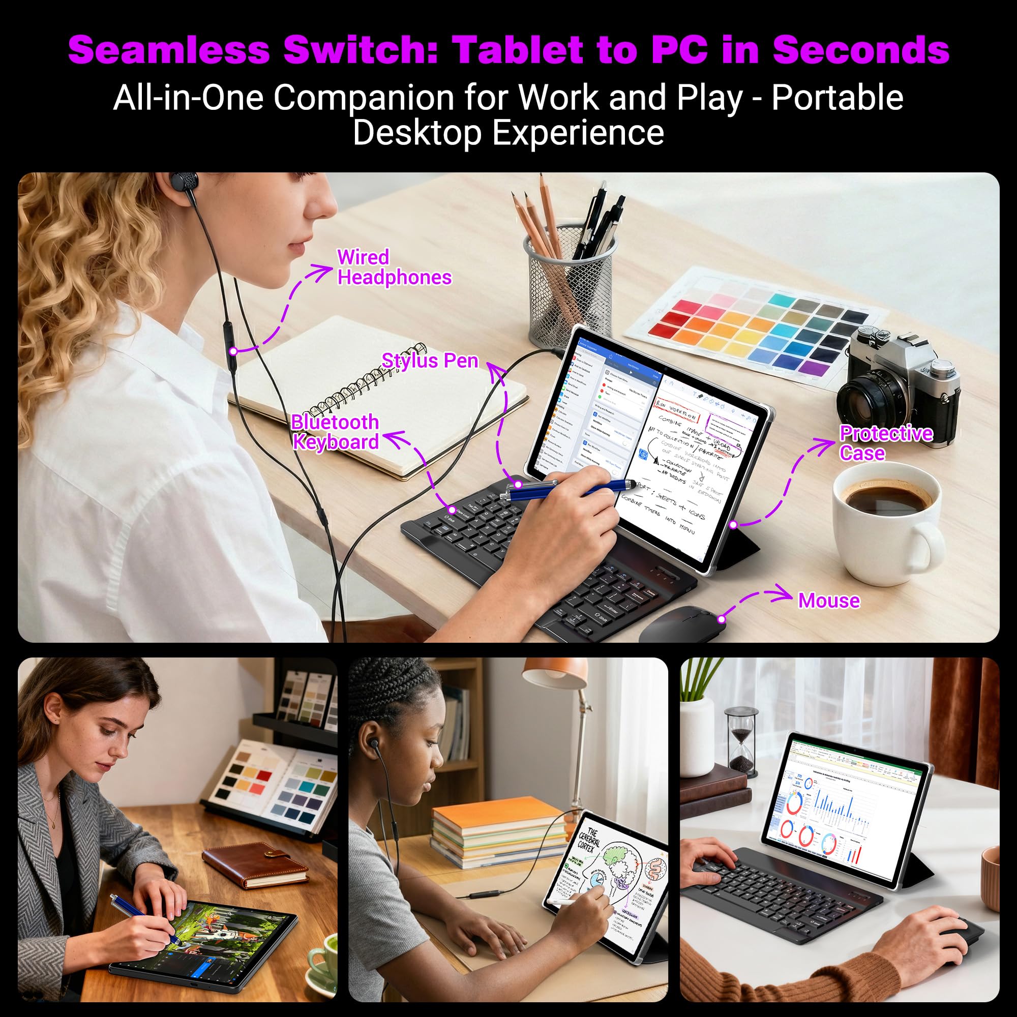 Tablet 11 Pulgadas Android 16 Tableta Gaming Octa-Core T615,4G LTE y 5G WiFi,36GB RAM+ 512GB ROM,Widevine L1,8000 mAh,Cámara 16MP+8MP, GPS,Tablet con Teclado,Nero