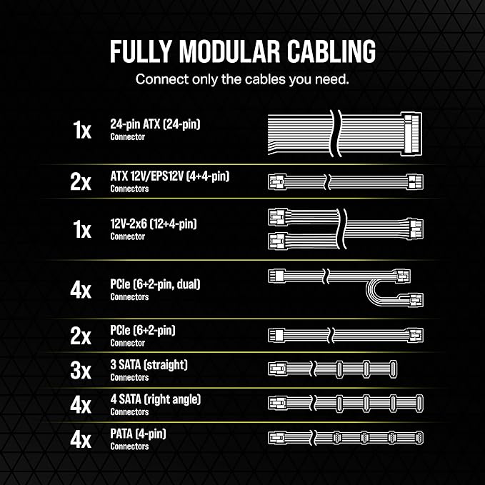 Corsair RM1200e Fuente ATX Modular 1200W Negra miniatura 5