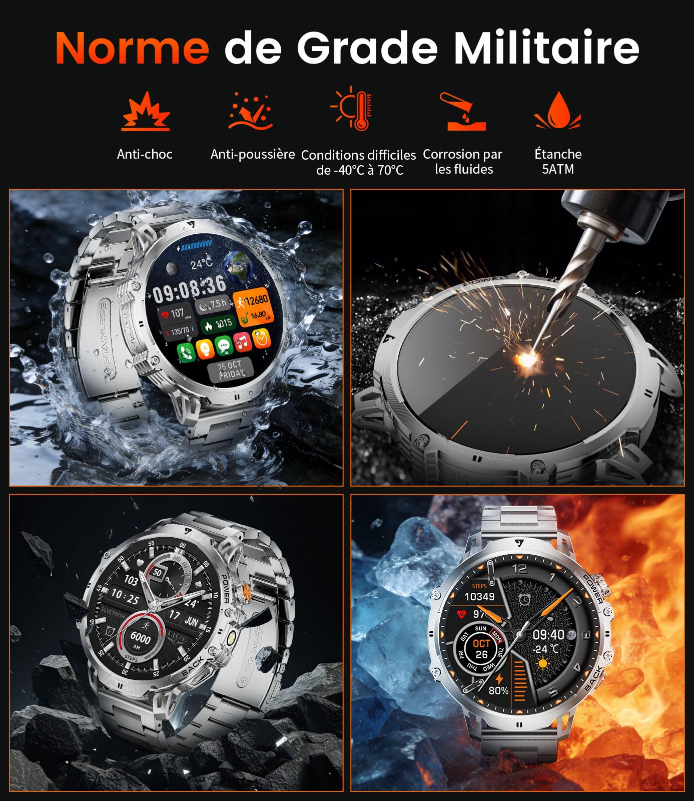 2026 Orologio da uomo da 1000 mAh/1.85" HD Display,IP68 Impermeabile Smartwatch con LED Lampa/130+ Modalità Sport,Fitness Tracker con monitor di frequenza cardiaca,SpO2,Sonno per Android iOS,Argento