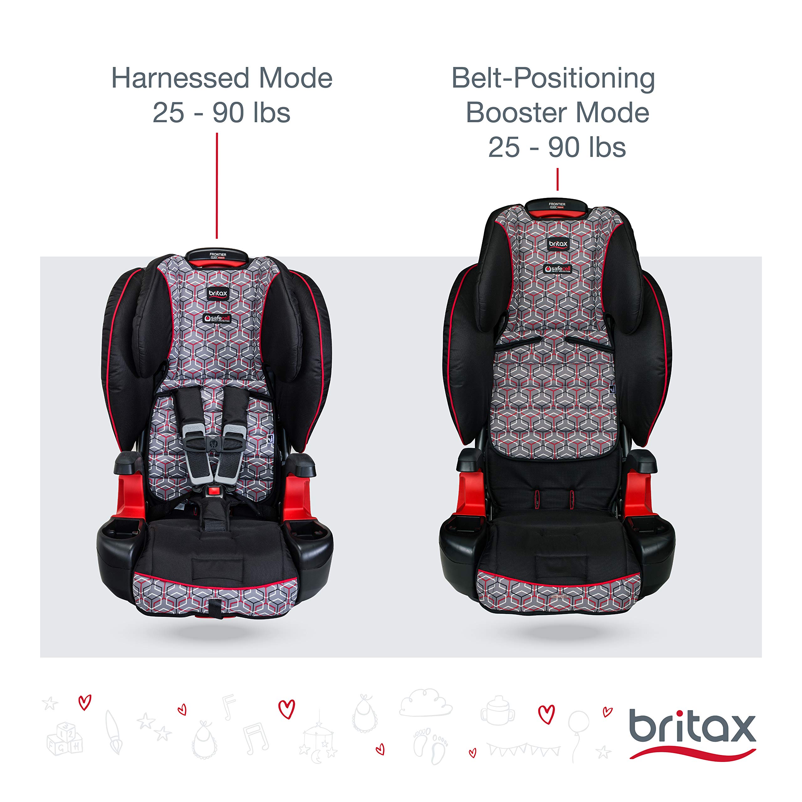 Britax Frontier ClickTight Combination Harness-2-Booster Car Seat, Baxter Baby Products