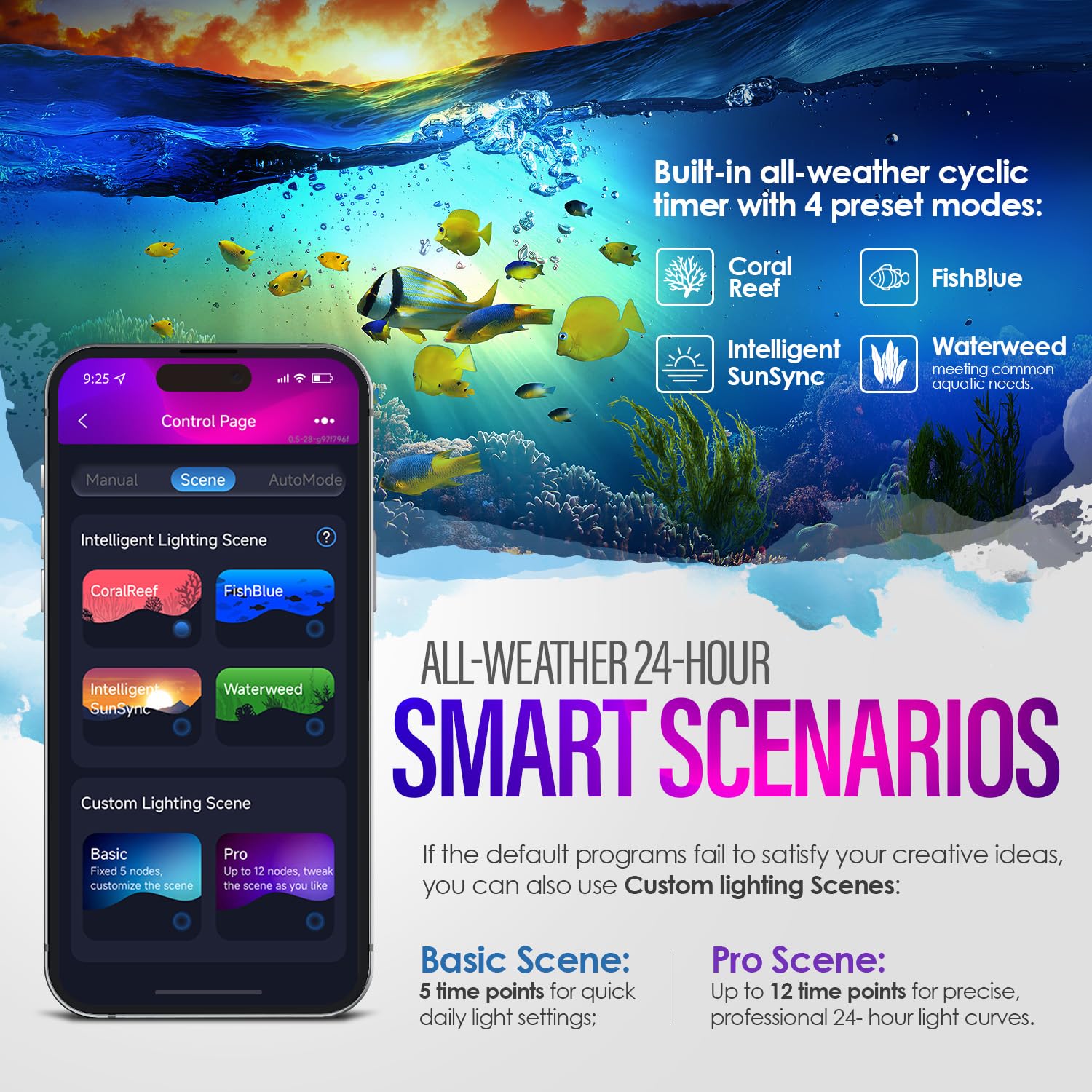 Gamalta 14W Smart Bluetooth App-Controlled Aquarium Light - Customizable Light Colors,Timeable,24/7 User-Defined Sunrise/Sunset Simulation,Tropical Lighting Mode,Suitable for 12-18" Fish Tanks - image 5