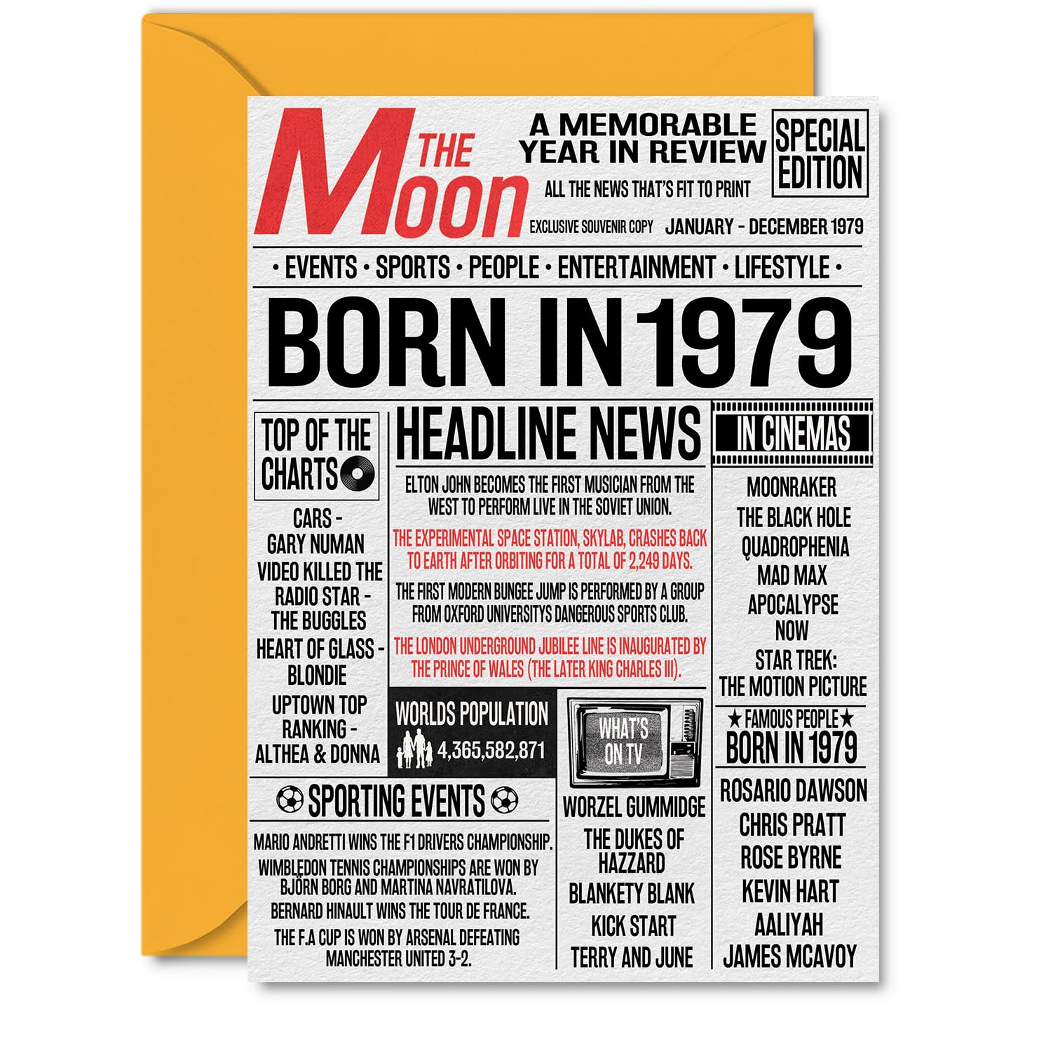47th Birthday Cards for Women Men - Born In 1979 Newspaper - Happy 47 Birthday Card for Dad Mum Aunt Uncle Vintage Retro Back In 1979, A5 Bday Greeting Cards