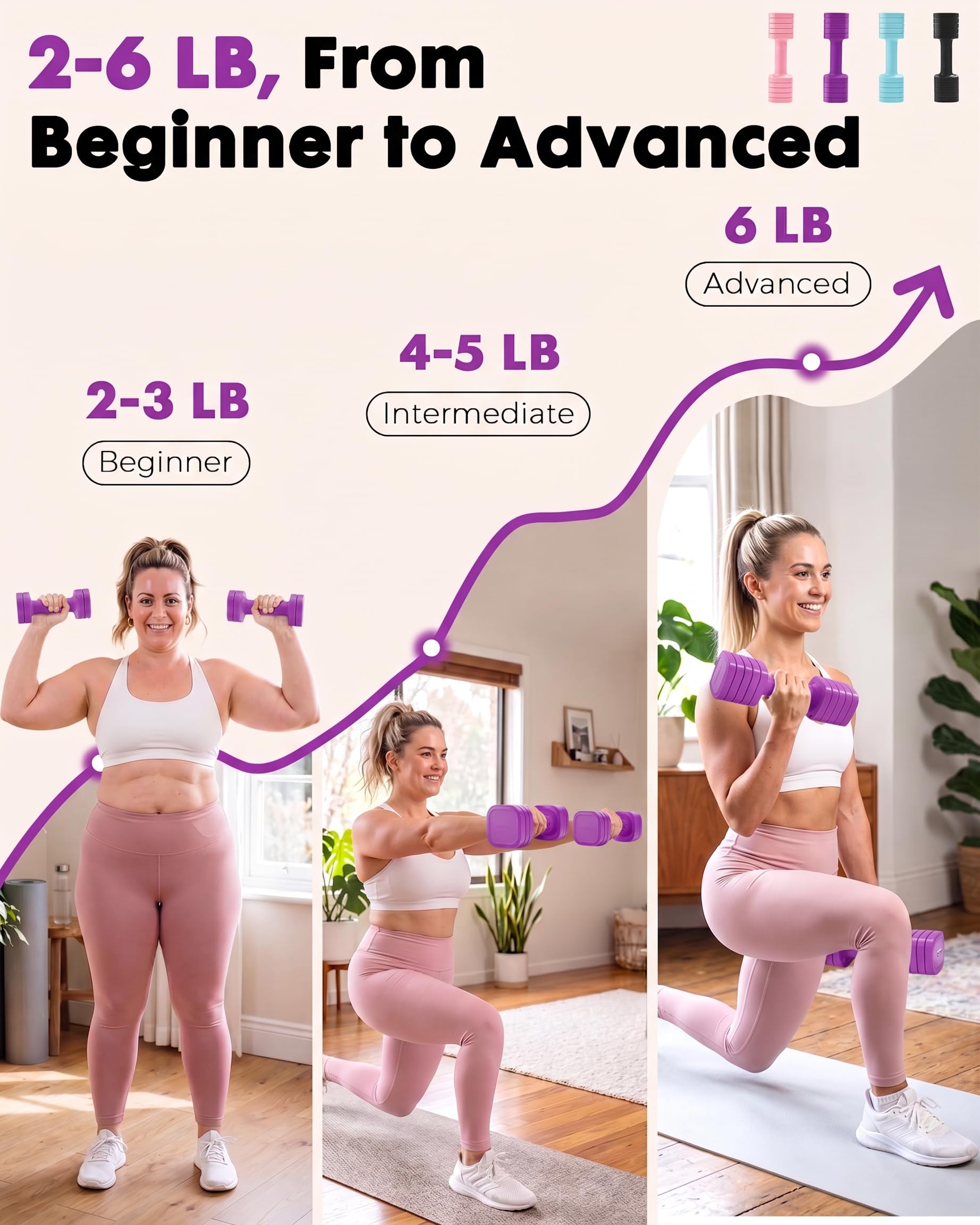 Equipro Handgewichte für Frauen zu Hause, 2,7 kg, verstellbare Hanteln, 2 Stück, schnell verstellbare Hanteln mit weichem TPU-Gummigriff für Zuhause, Fitnessstudio, Training, Training