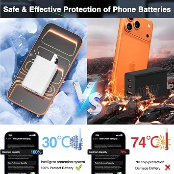 65W Super Fast Charger Type C for Samsung,3 Port 100W Quick Charging 3.0 USB C Block & 3/6/10/10FT Braided Type C Cord for Samsung Galaxy S26 Ultra/S26/S25 Ultra/iPhone 17 Pro/MacBook Pro/Air-White