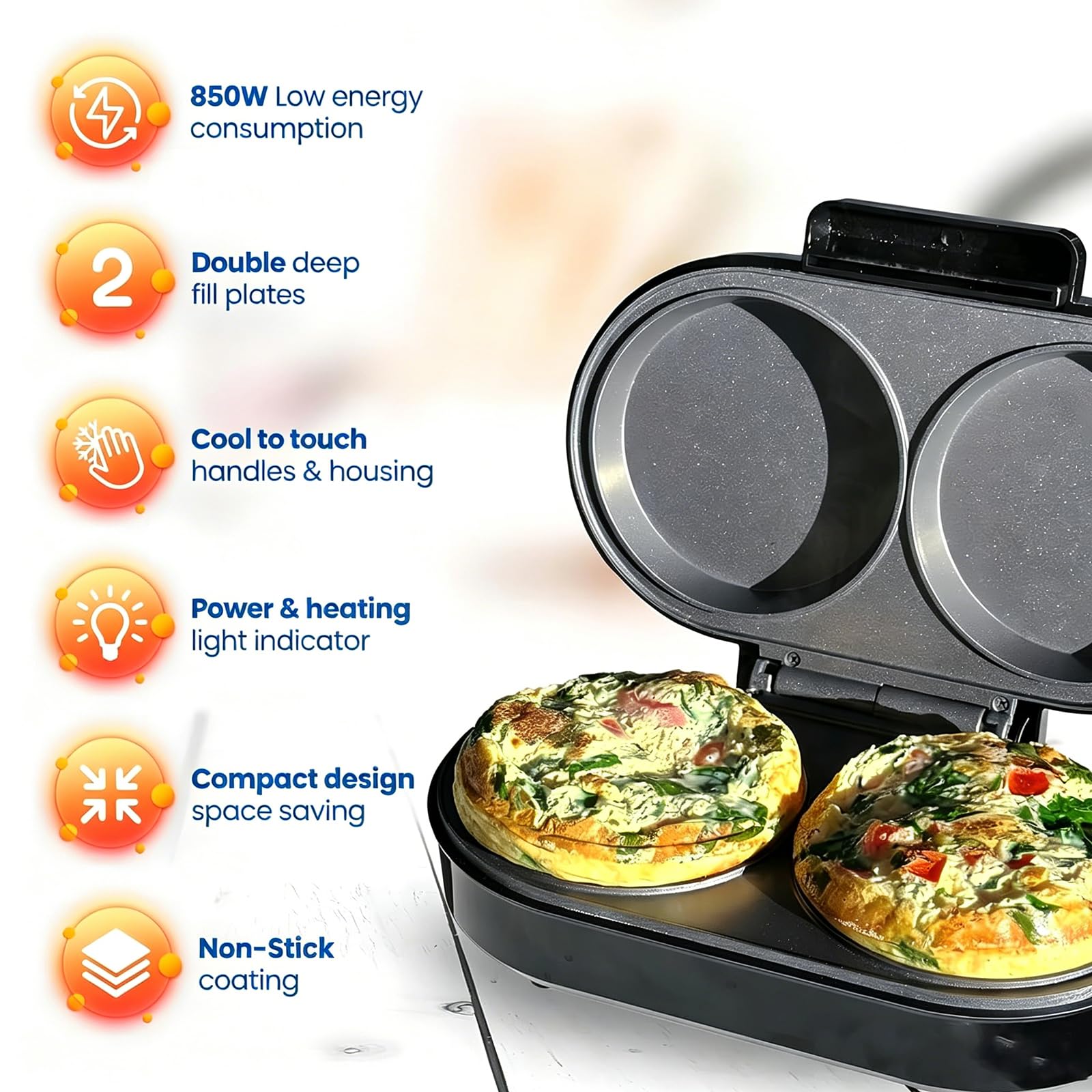 Máquina Para Tortillas De Desayuno, Máquina Antiadherente Para Doble Huevo Y Hamburguesas & Crepera Eléctrica, Gofrera Multifuncional Con Placas De Cocción Profundas Para Huevos Fritos, Hamburguesas