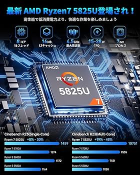 NIPOGI E3B Ryzen7 5825U 16GB 512GB ミニP C Amazon.co.jp: NIPOGI ミニpc Ryzen 7 5825U(最大4.50GHz) 8C/16T 16GB