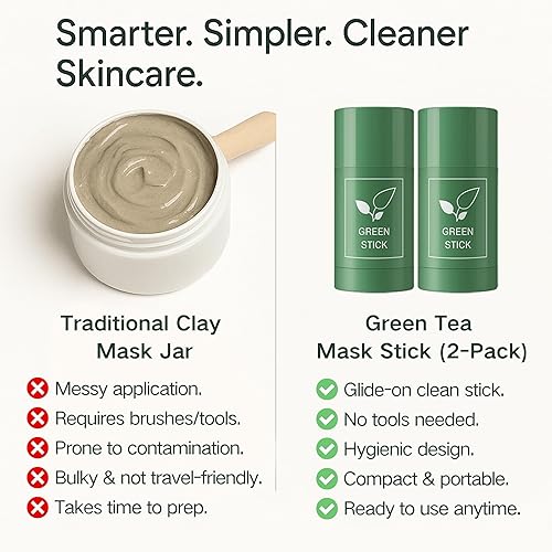 Miniatura 4 de Mascarilla de té verde, paquete de 2  Removedor de puntos negros de limpieza profunda, máscara facial de arcilla para piel grasa, minimizador de