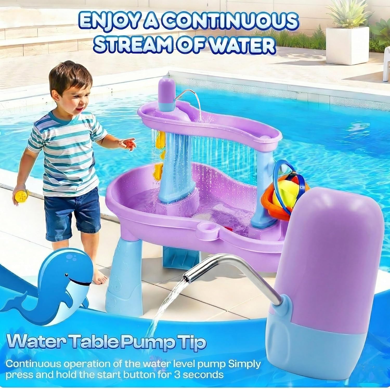 Water Table Pump, Kids Water Pump for Table, 3 Hours of Non-Stop Work Water Table Accessories Water Pump for Fun Summer Outdoor Water Toys Outside Water Play (Purple)