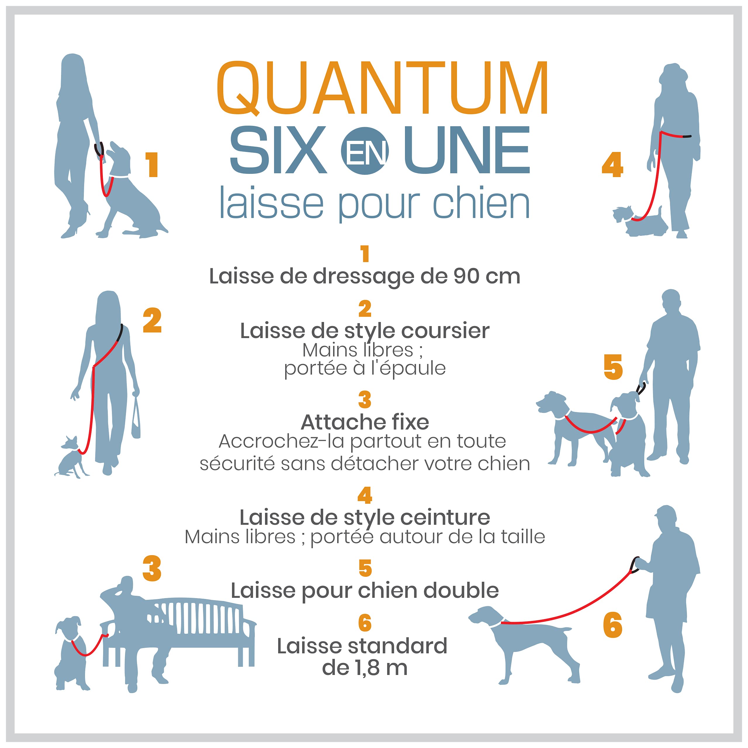 Kurgo Quantum Leash 2.0, Noir