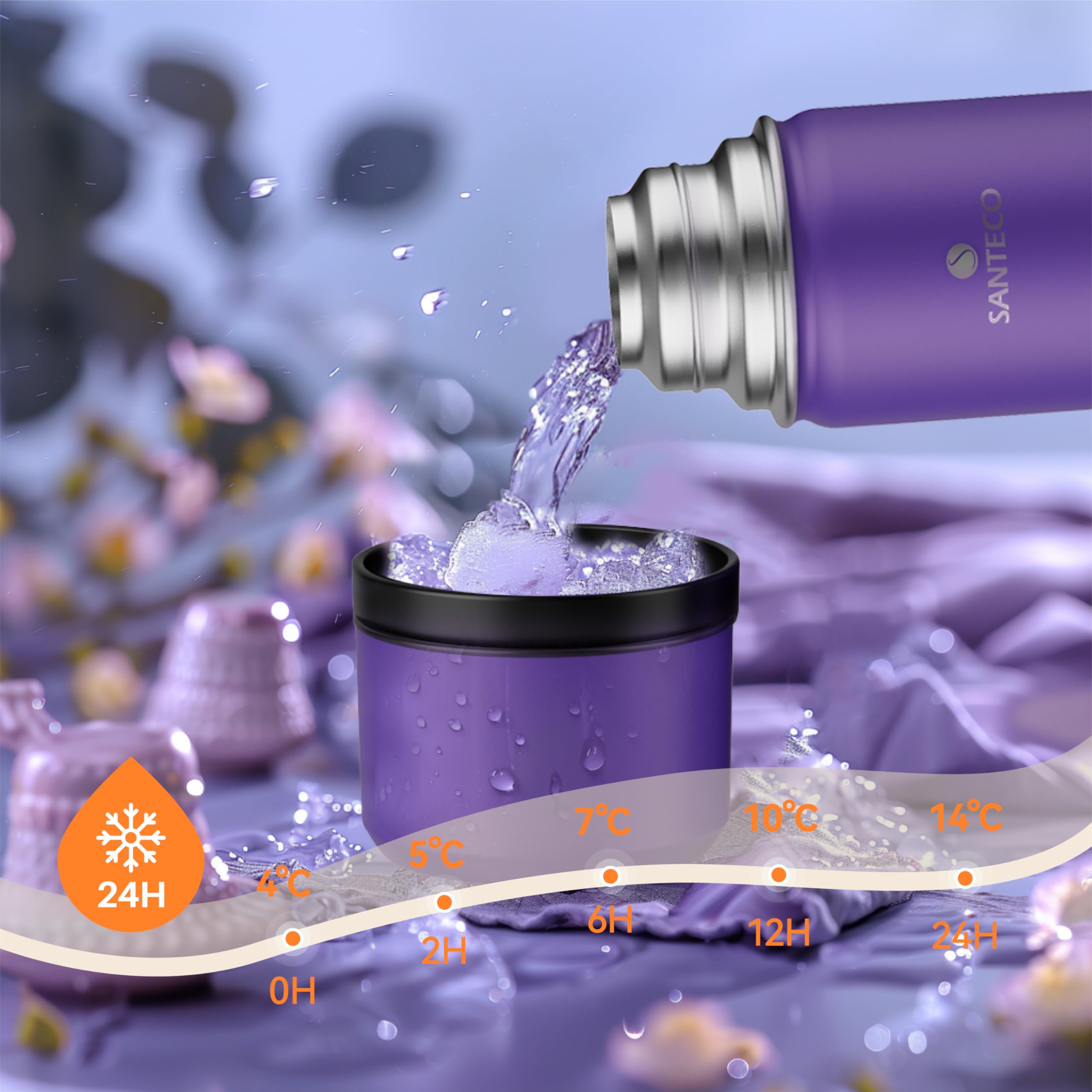 SANTECO Borraccia Termica, Termos Caffè in Acciaio Inox Doppia Mantiene le bevande fredde per 24 ore e calde per 12 ore, Bottiglia thermos a prova di perdite, senza BPA(Lavanda, 1000ML)