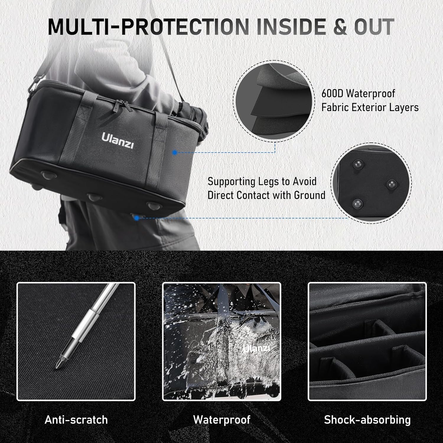 ULANZI Carrying Bag with Movable Foam Padded for Studio Light, Light Stands, Mini Softboxes, Durable Oxford Cloth Transit Bag Travel Case with Shoulder Strap & Handle, 17.13'' x 10.83'' x 8.27'',OM-01 - Image 4