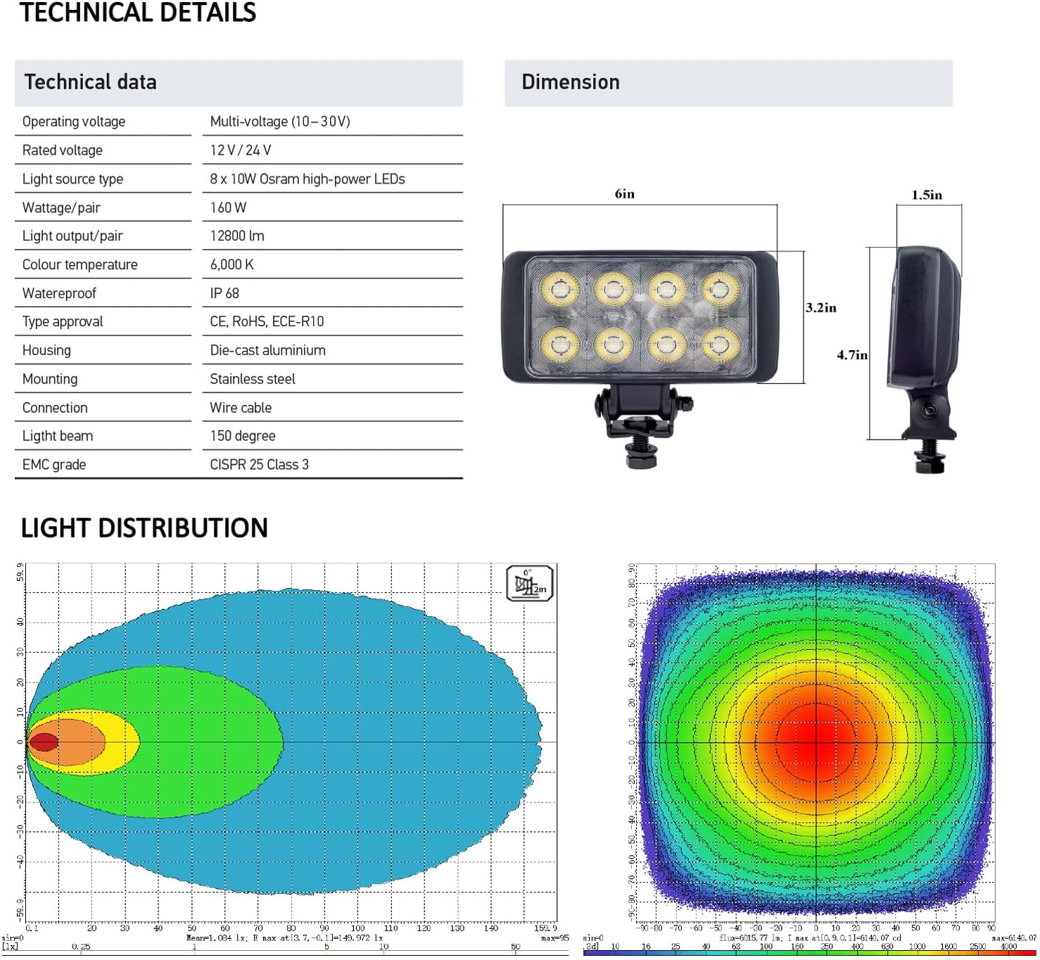 4 Inch Led Tractor Work Light, 2Pcs 128W 9600 Lumens Over 180° Side Shooter Flood Truck Lights, 12/24V