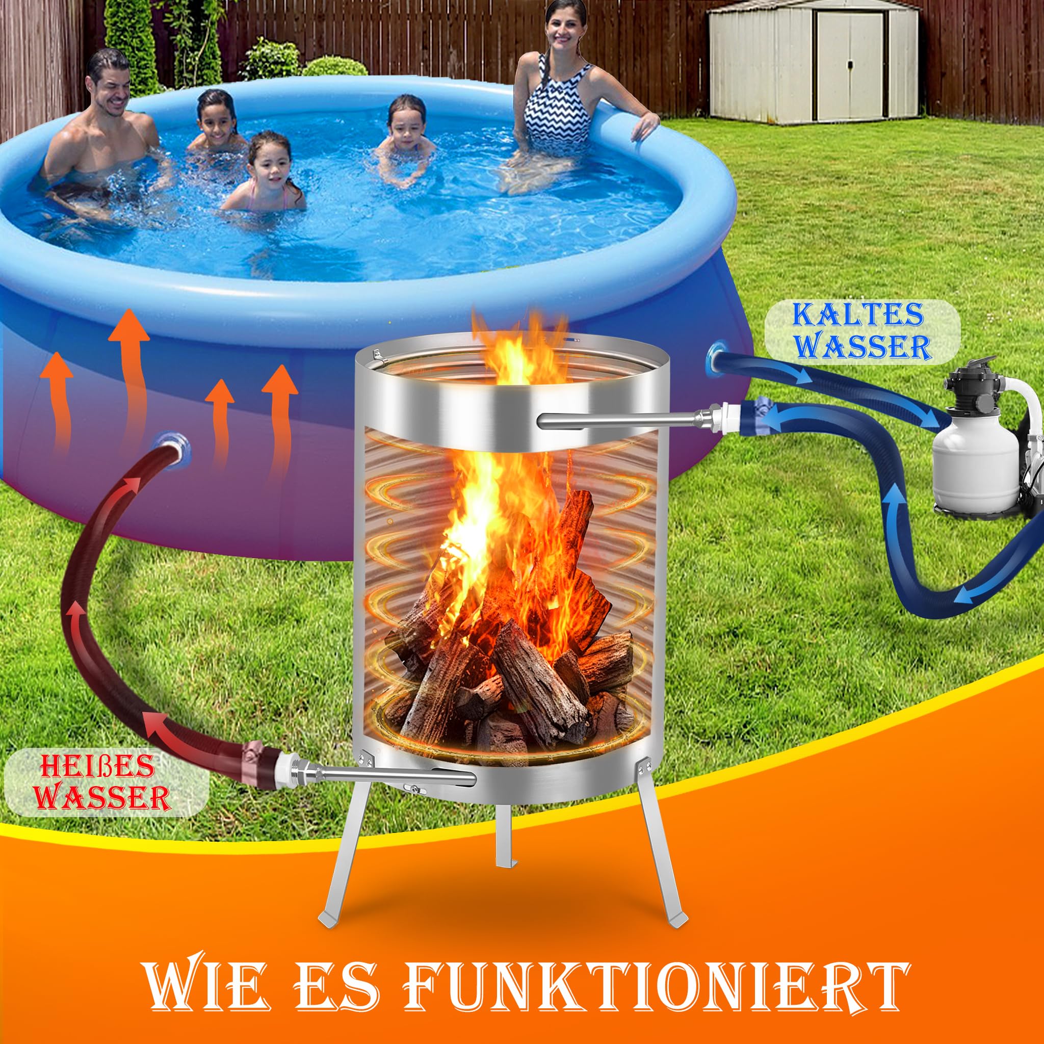 FIVMEN Poolheizung Holz Feuertonne Poolheizung mit Feuer Edelstahl Brennholz Tonne mit Heizspirale, Feuerfeste Matte und Tablett Pool Heizung Poolofen Heizungen für Schwimmbäder