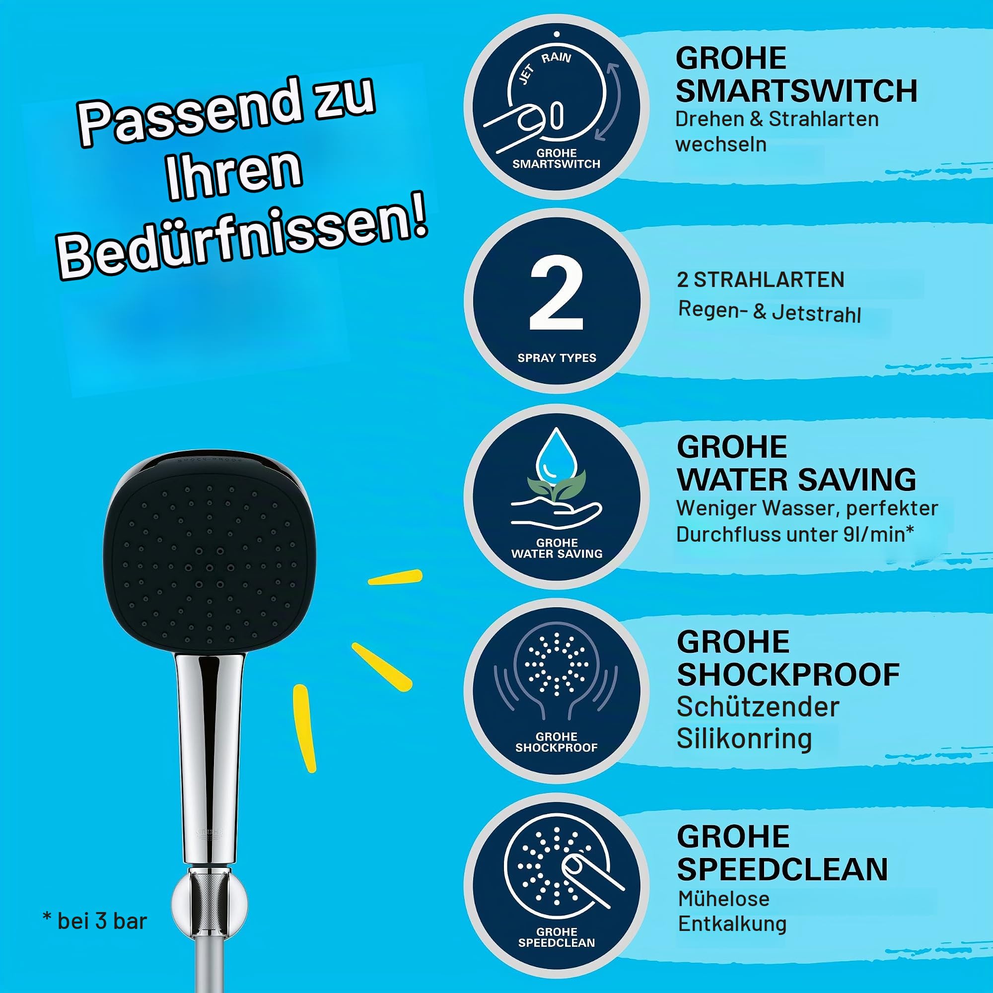 GROHE Vitalio 110, Duschkopf mit Schlauch und Halterung, wassersparend, 8l pro Min (Handbrause 2 Strahlarten, Duschbrause mit Duschschlauch 1,5m, Halterung klebbar), eckig, chrom, 26399001