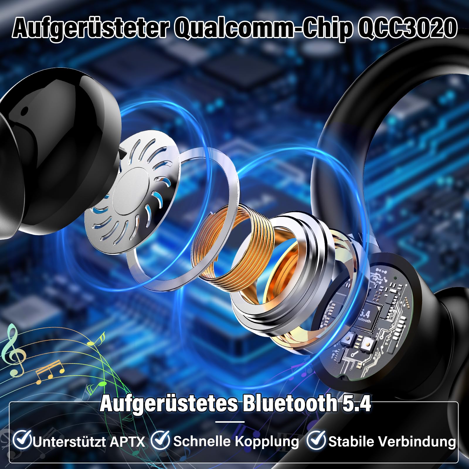 Atheewon Bluetooth Headset V5.2 Wireless Freisprech Telefon CVC 8.0 ENC Dual Mic