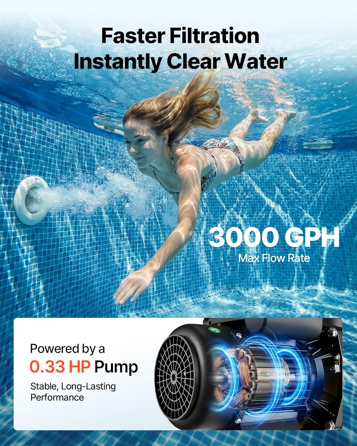 VEVOR 12" Sand Filter Pump for Above Ground Pools Up to 15000 Gallons, 0.33 HP 3000 GPH Pool Filtration System, Pre-Assembled Core for Easy Setup, Leak-Resistant Design & 6-Way Valve