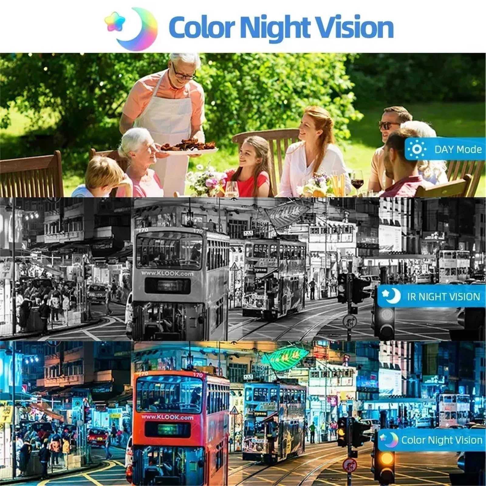 10X Optical Zoom 16MP 4K Outdoor Wireless Security Camera Four Lens WiFi PTZ with Color Night Vision for Home Surveillanc,Spokój ducha zawsze(16MP Add 128G Card)