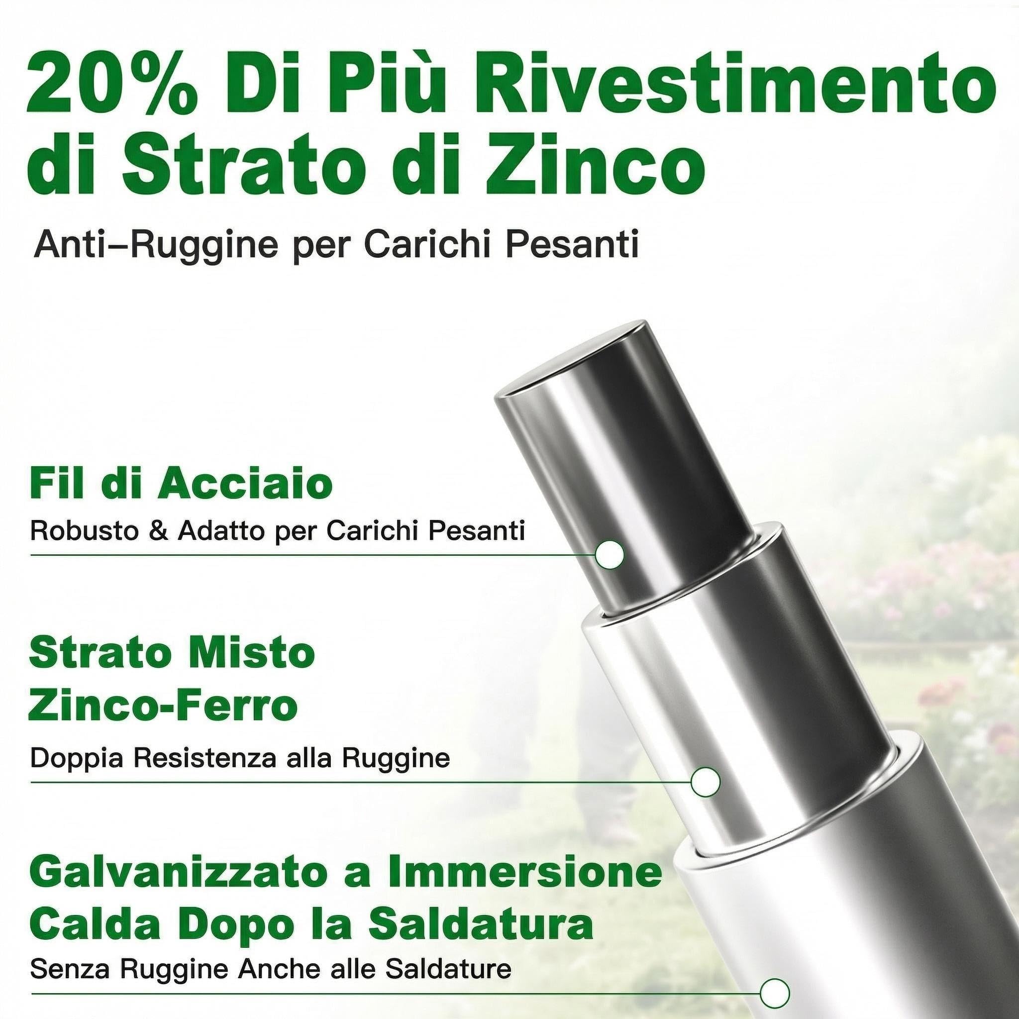 Amagabeli1M X 25M Zincato Maglia Quadrata Rete Giardino Saldatura 12,7mm a Calda Rete a Maglia Spessore 0,7mm Metallo Rete metallica Pollaio Rete metallica Saldata Gallina Chiusure VoliereDA130