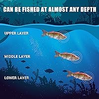 Vista 5 de TRUSCEND Easy Catch Swimmax with BKK Hooks, Magic Noisy Wiggling and Vibrating Actions for More Bites, Lifelike Fishing Lures for Bass Trout Walleye