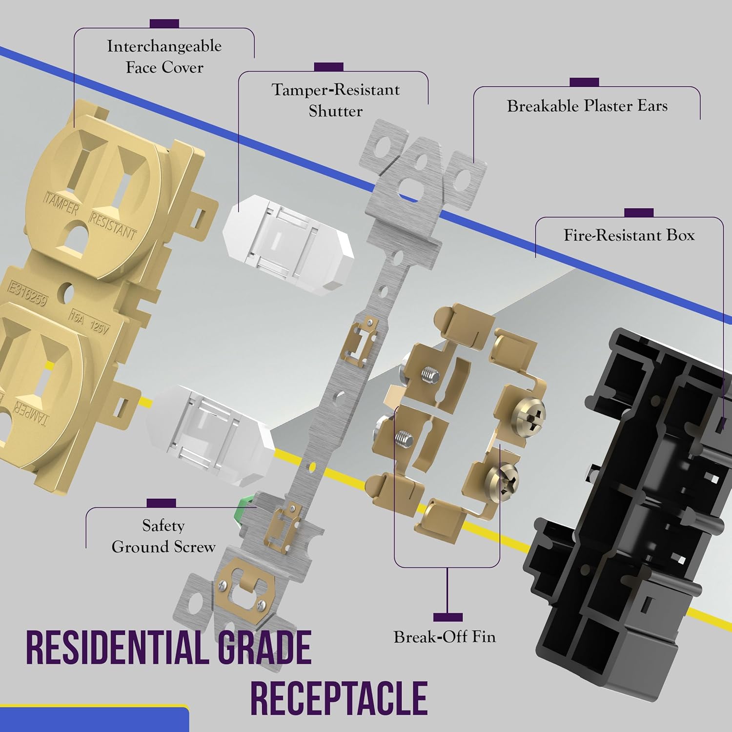 ENERLITES Elite Series Duplex Receptacle, Residential Grade Wall Outlet, Duplex Electrical Outlet, Self-Grounding, 3-Wire, 2-Pole, 15A 125V, UL Listed, 61580-GD-10PCS, Gold, 10 Pack